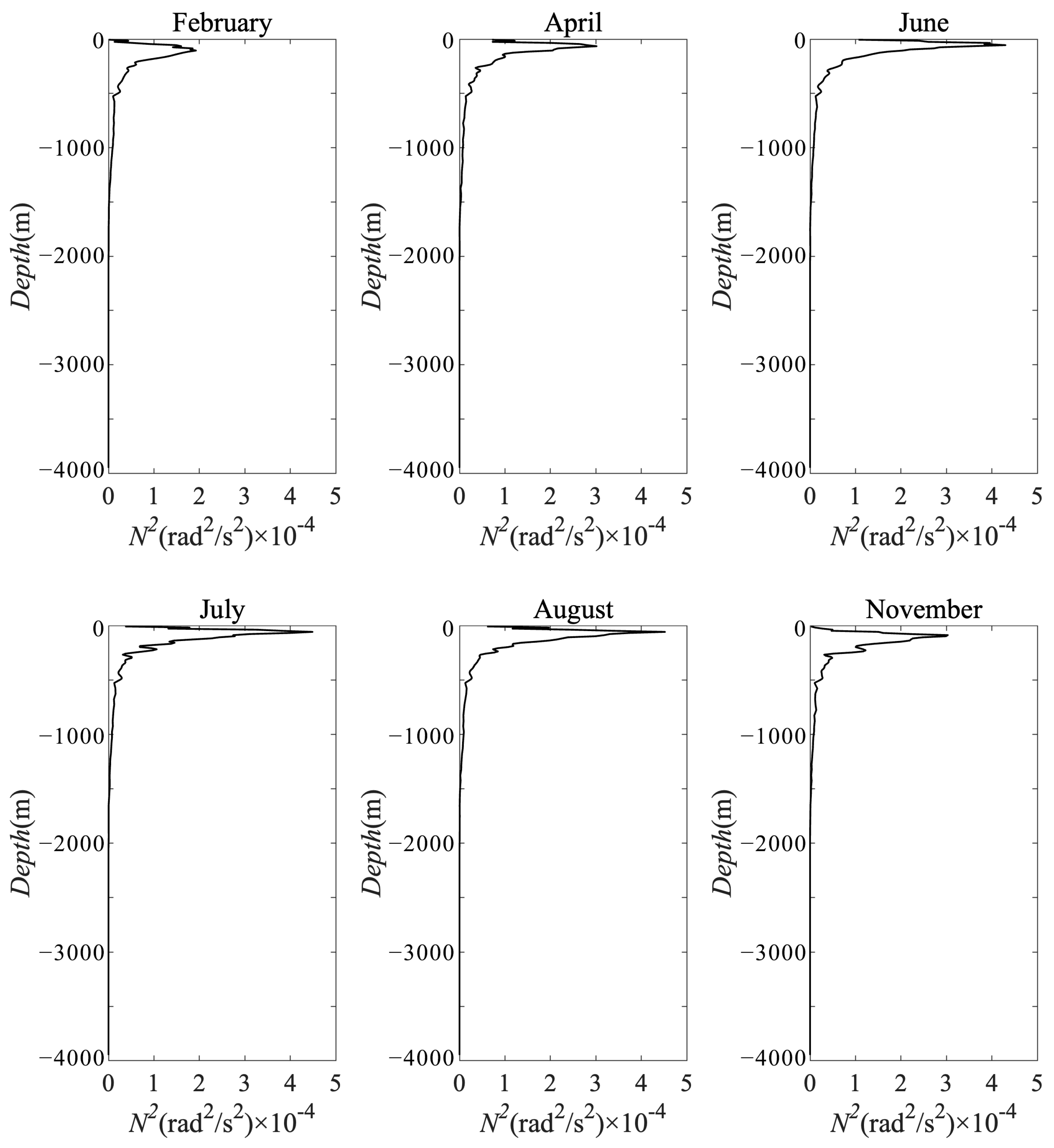 Remotesensing 16 01440 g005