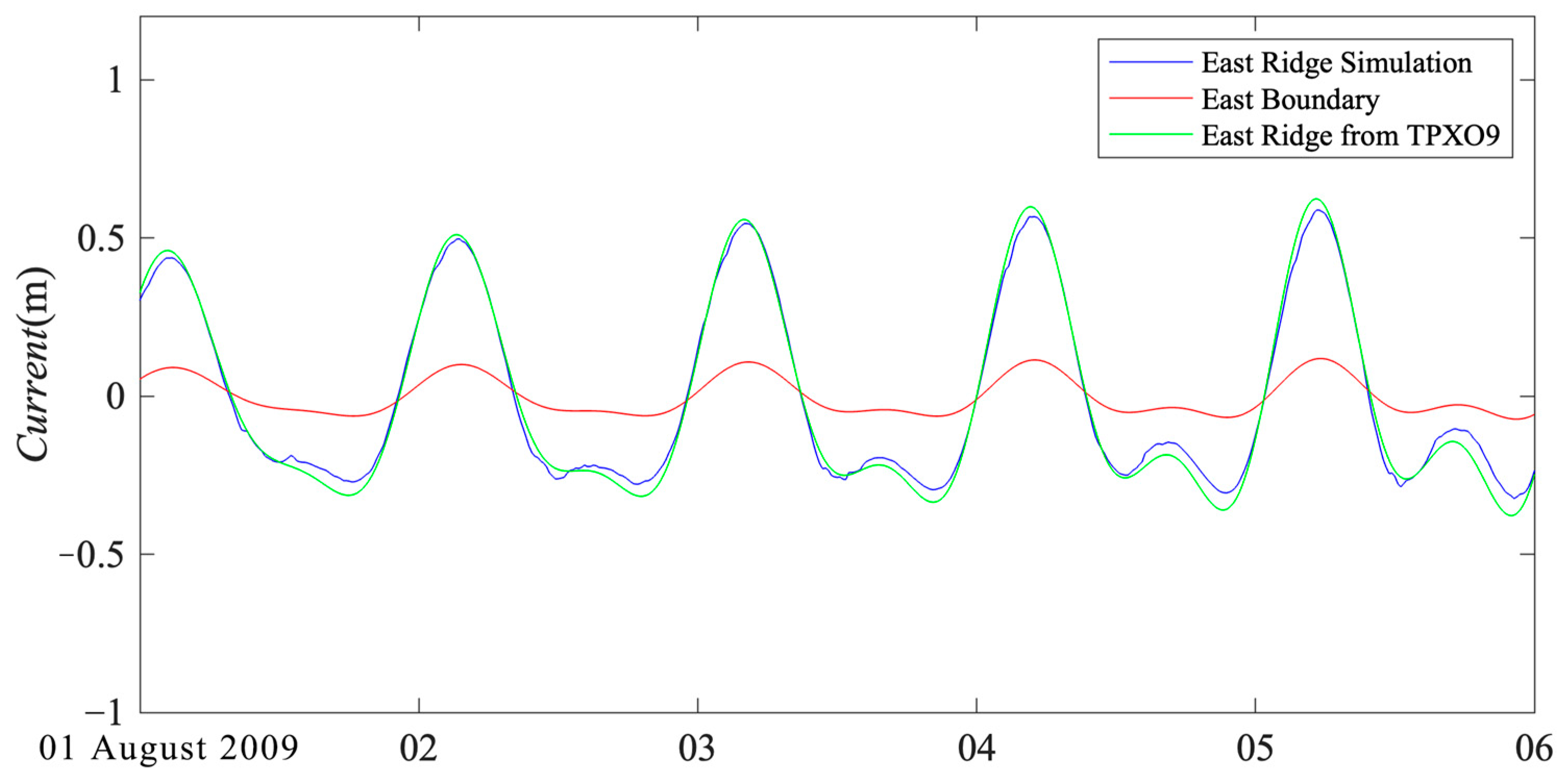 Remotesensing 16 01440 g006