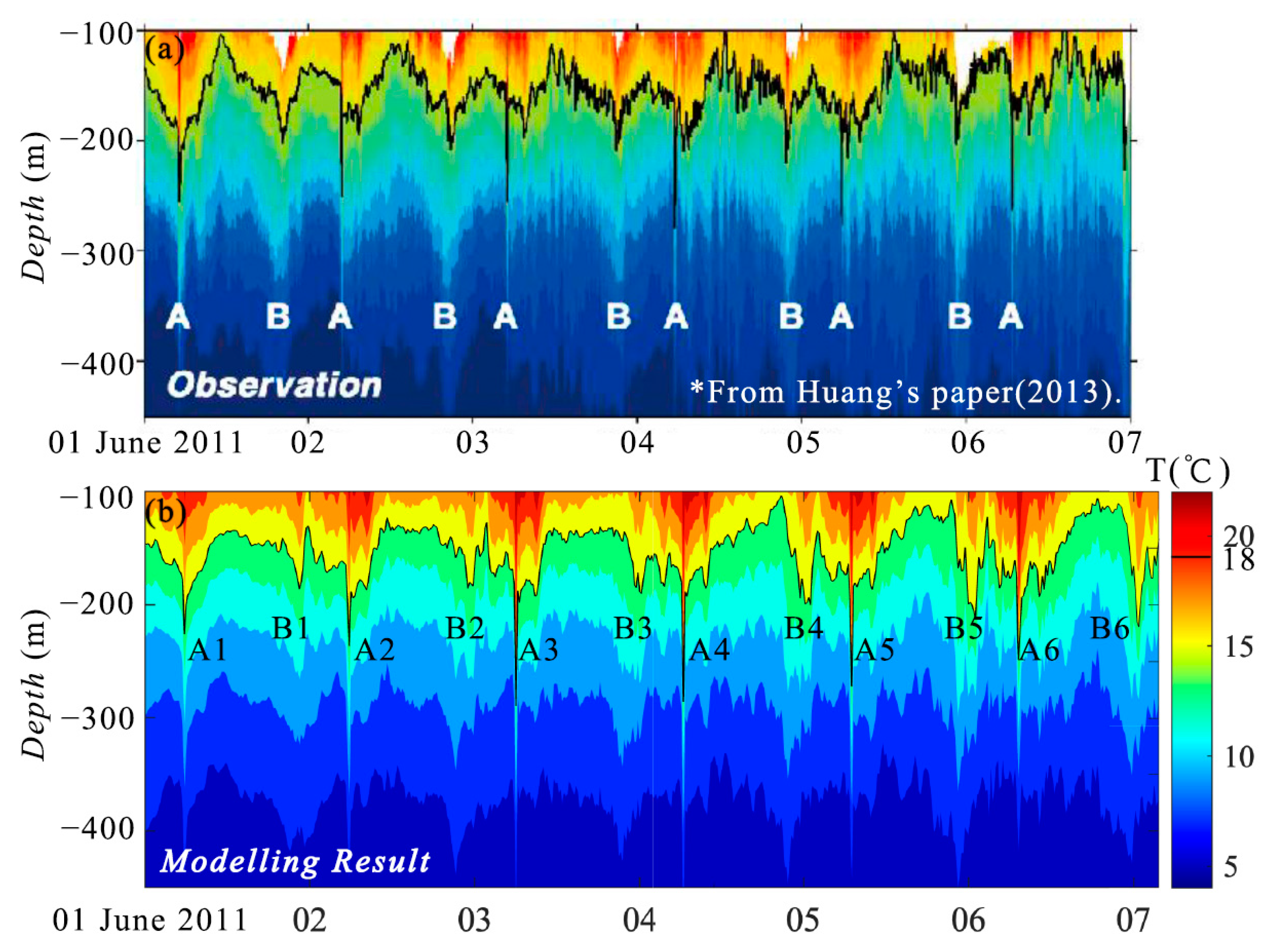 Remotesensing 16 01440 g007