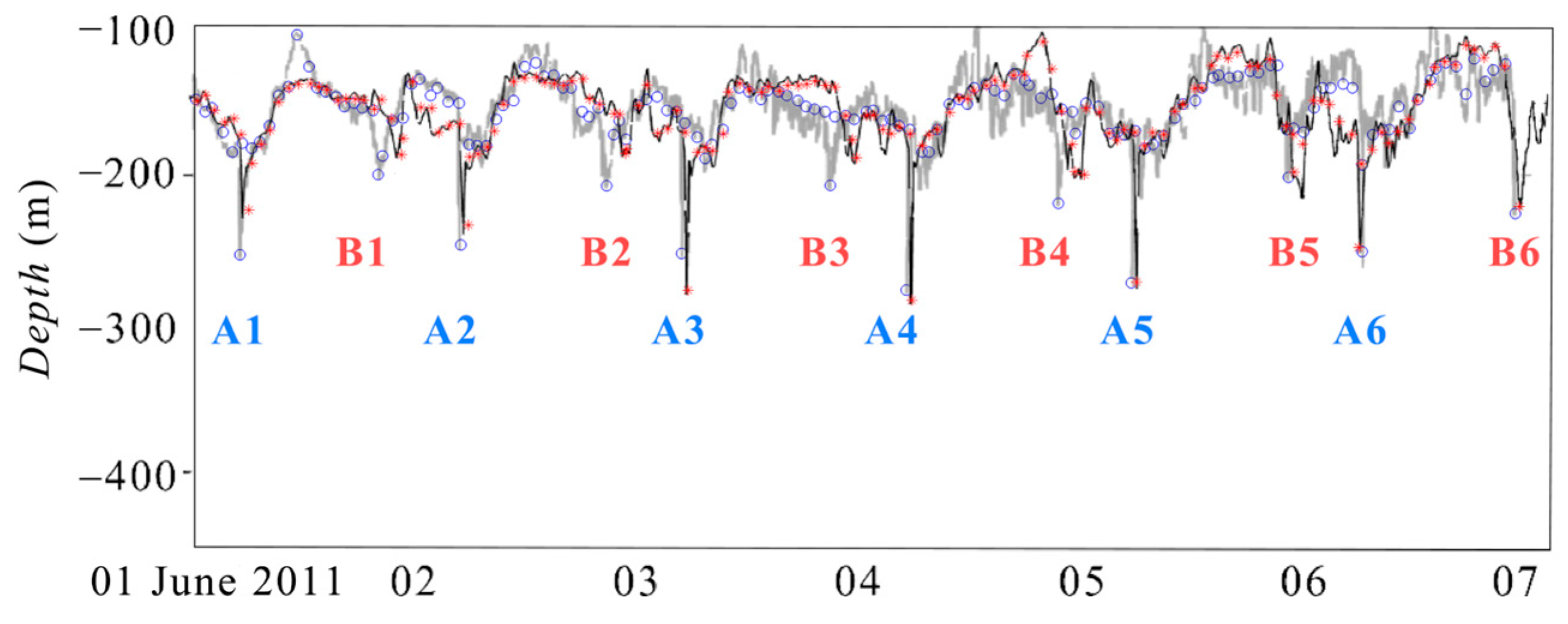 Remotesensing 16 01440 g008