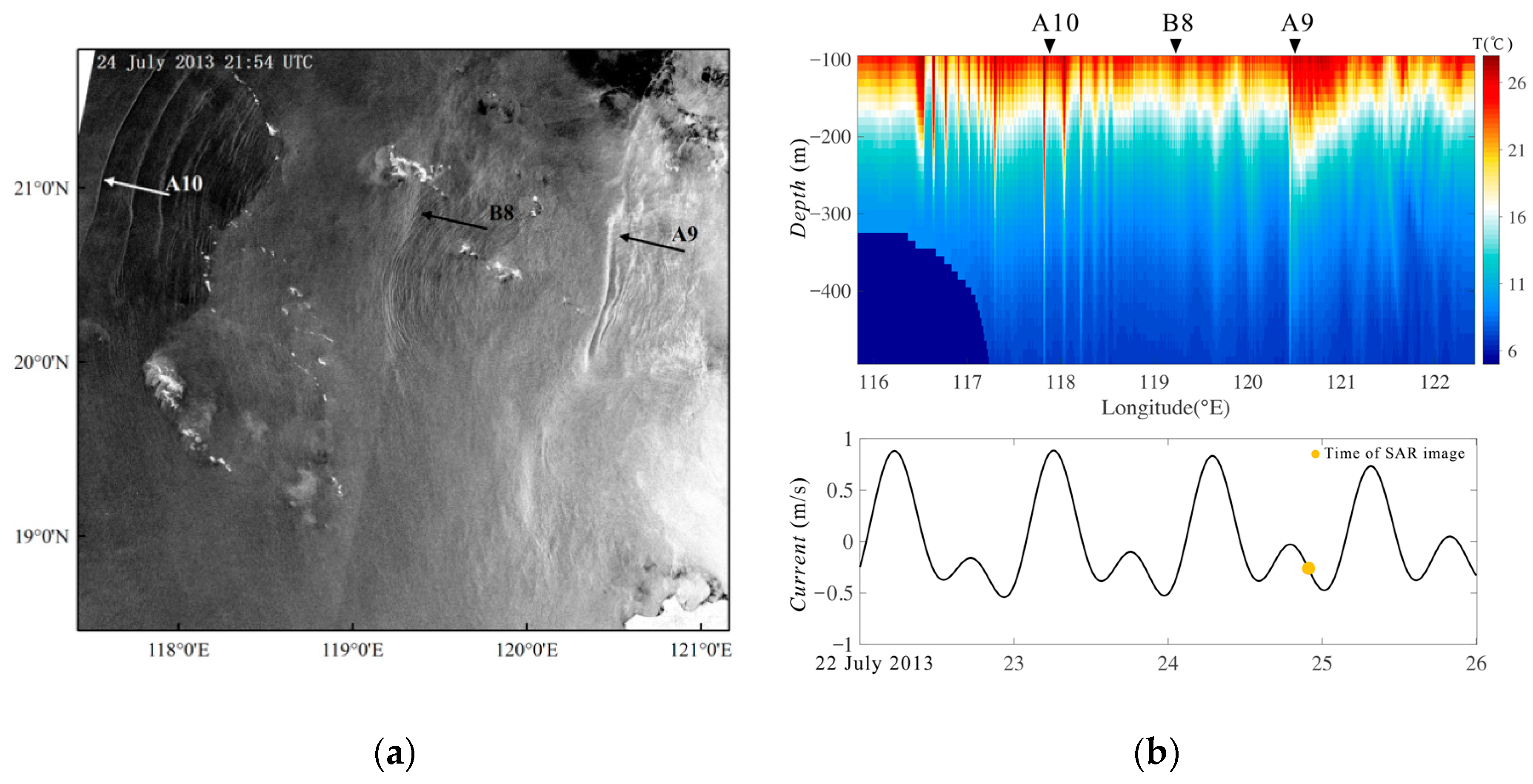 Remotesensing 16 01440 g015