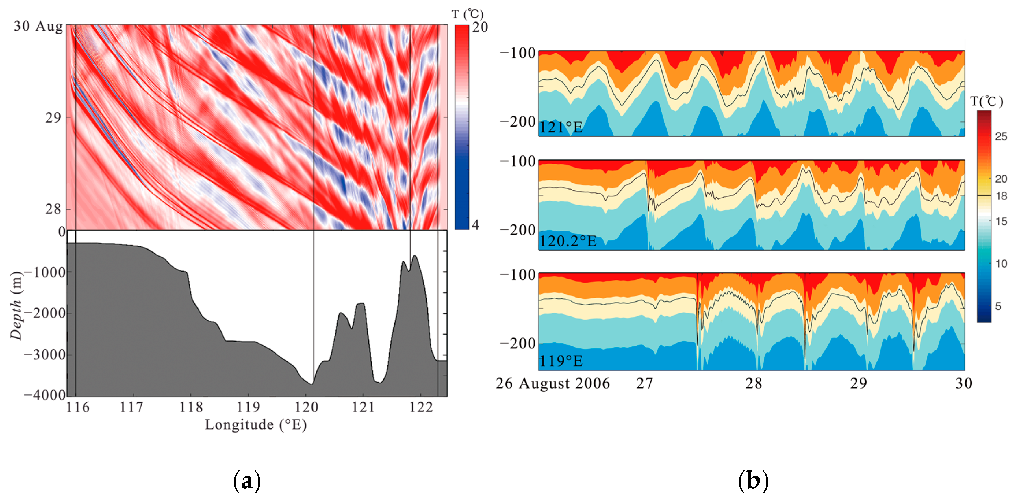 Remotesensing 16 01440 g017