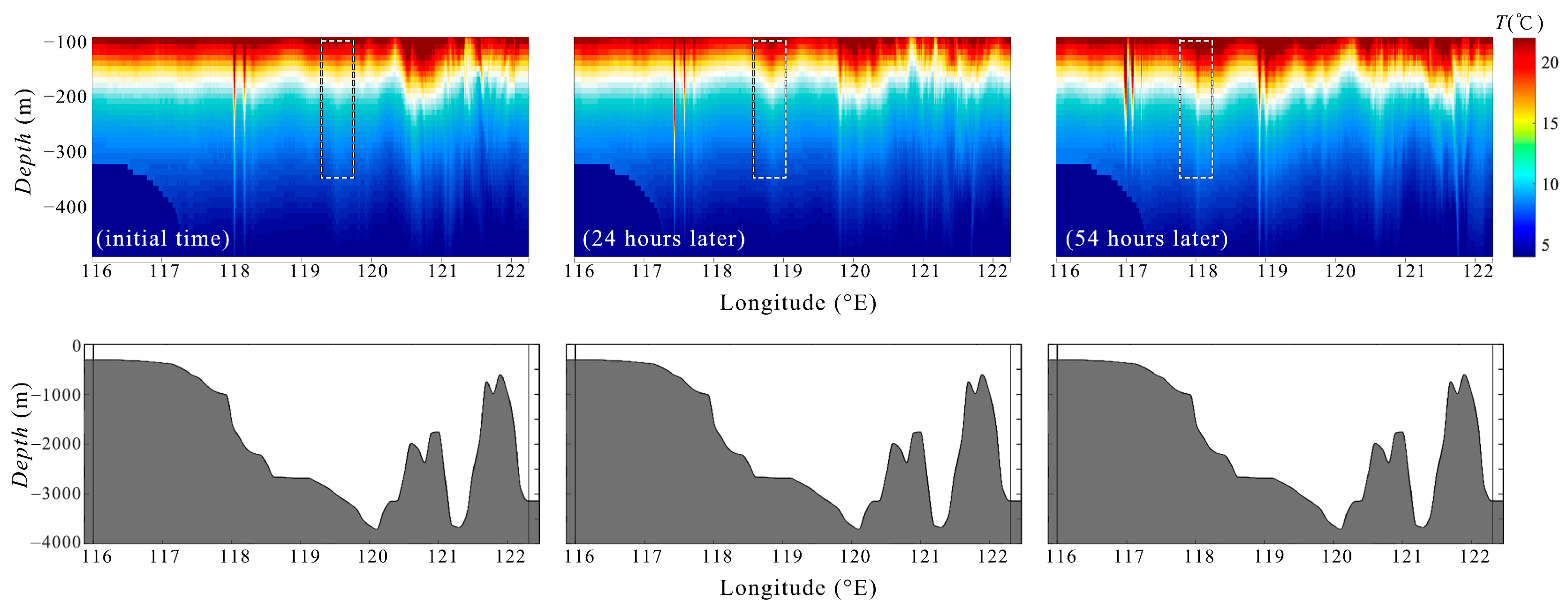 Remotesensing 16 01440 g019