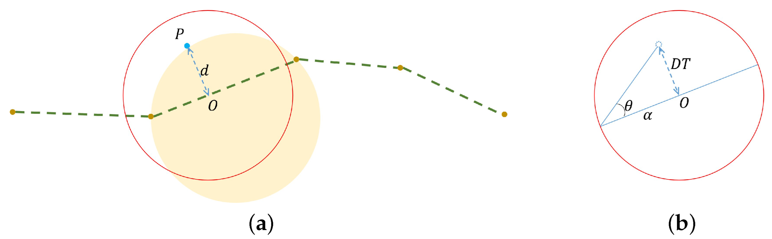 Remotesensing 16 01443 g007