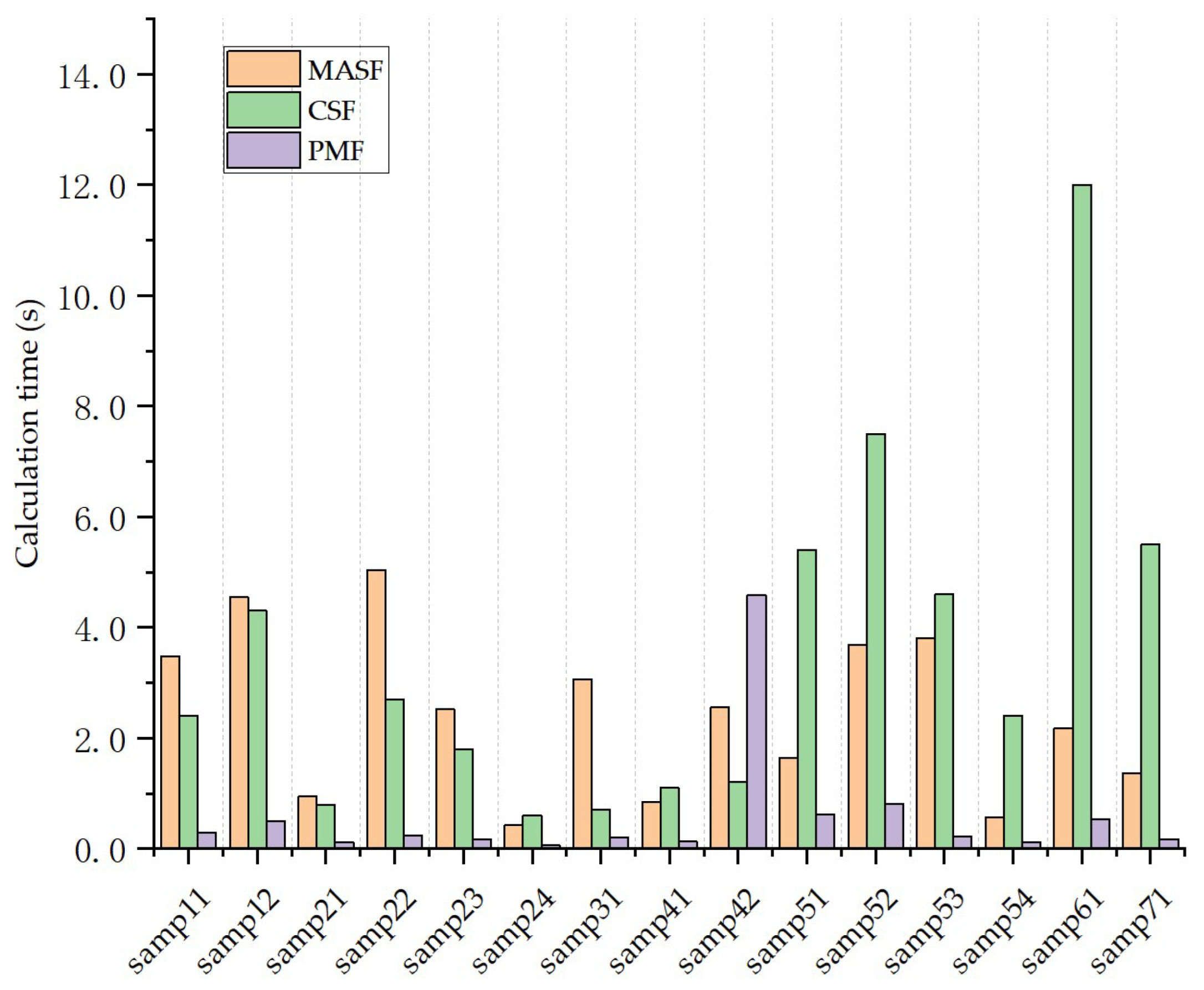 Remotesensing 16 01443 g016
