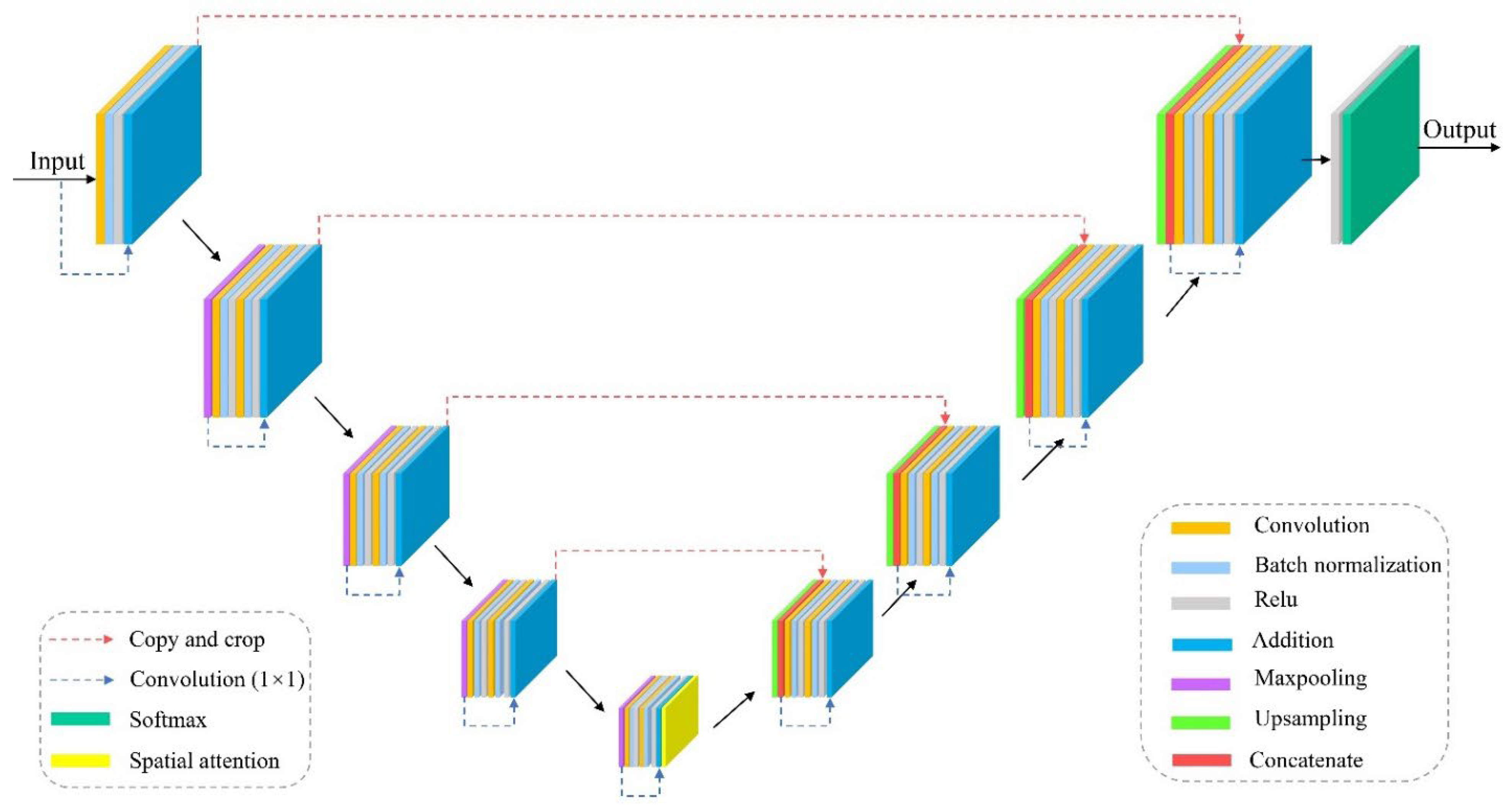 Remotesensing 16 01444 g002