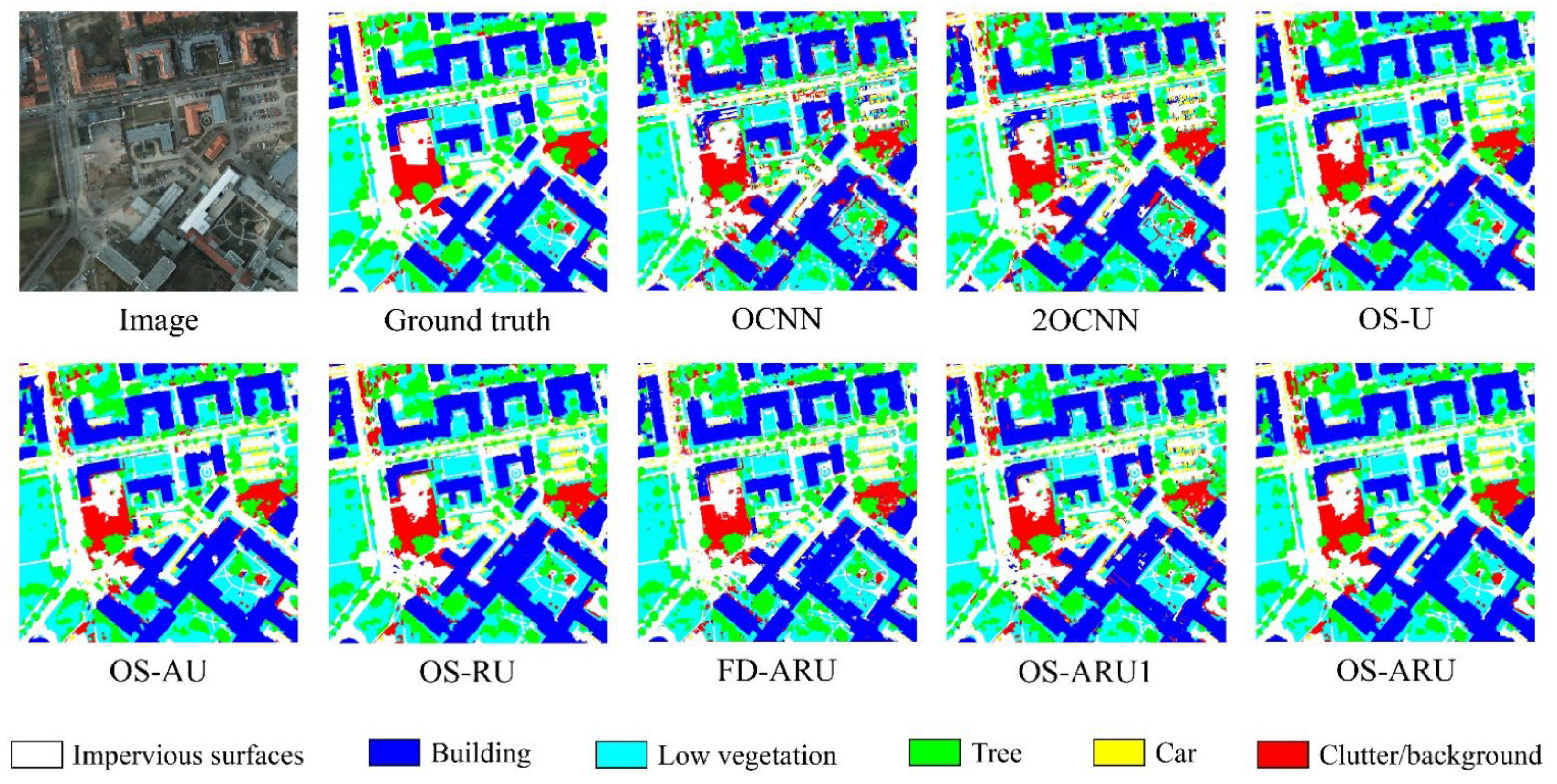 Remotesensing 16 01444 g007