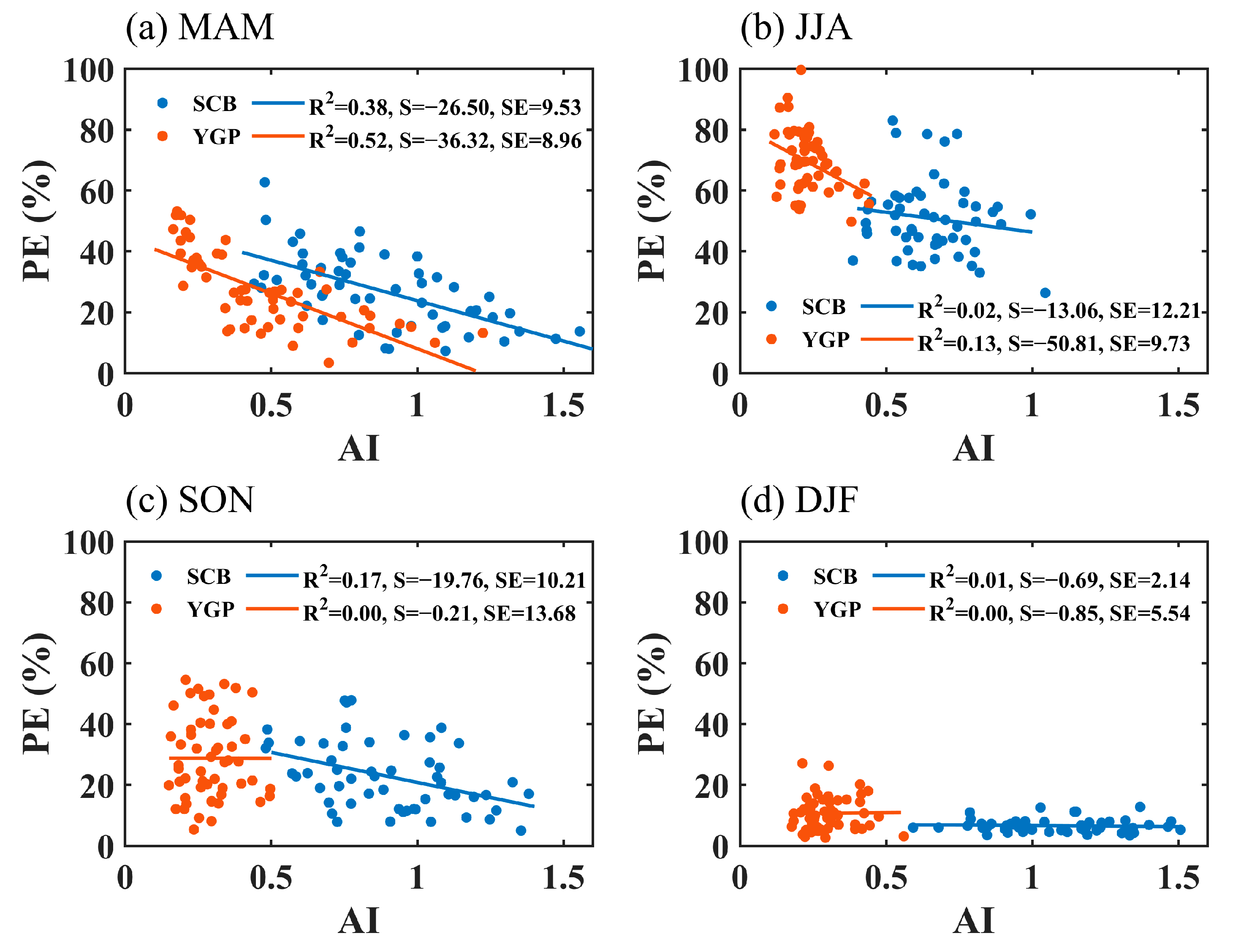 Remotesensing 16 01445 g006