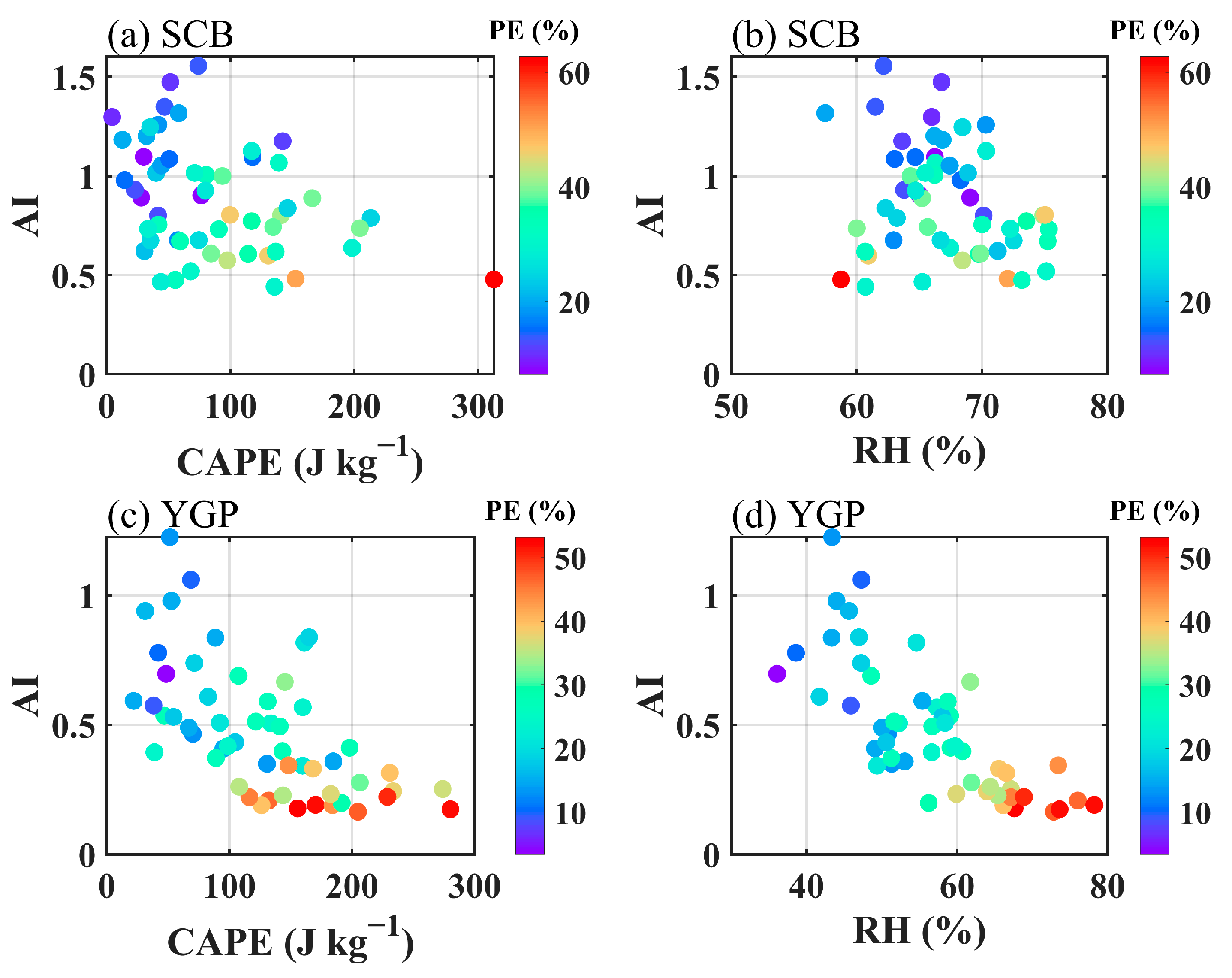 Remotesensing 16 01445 g009