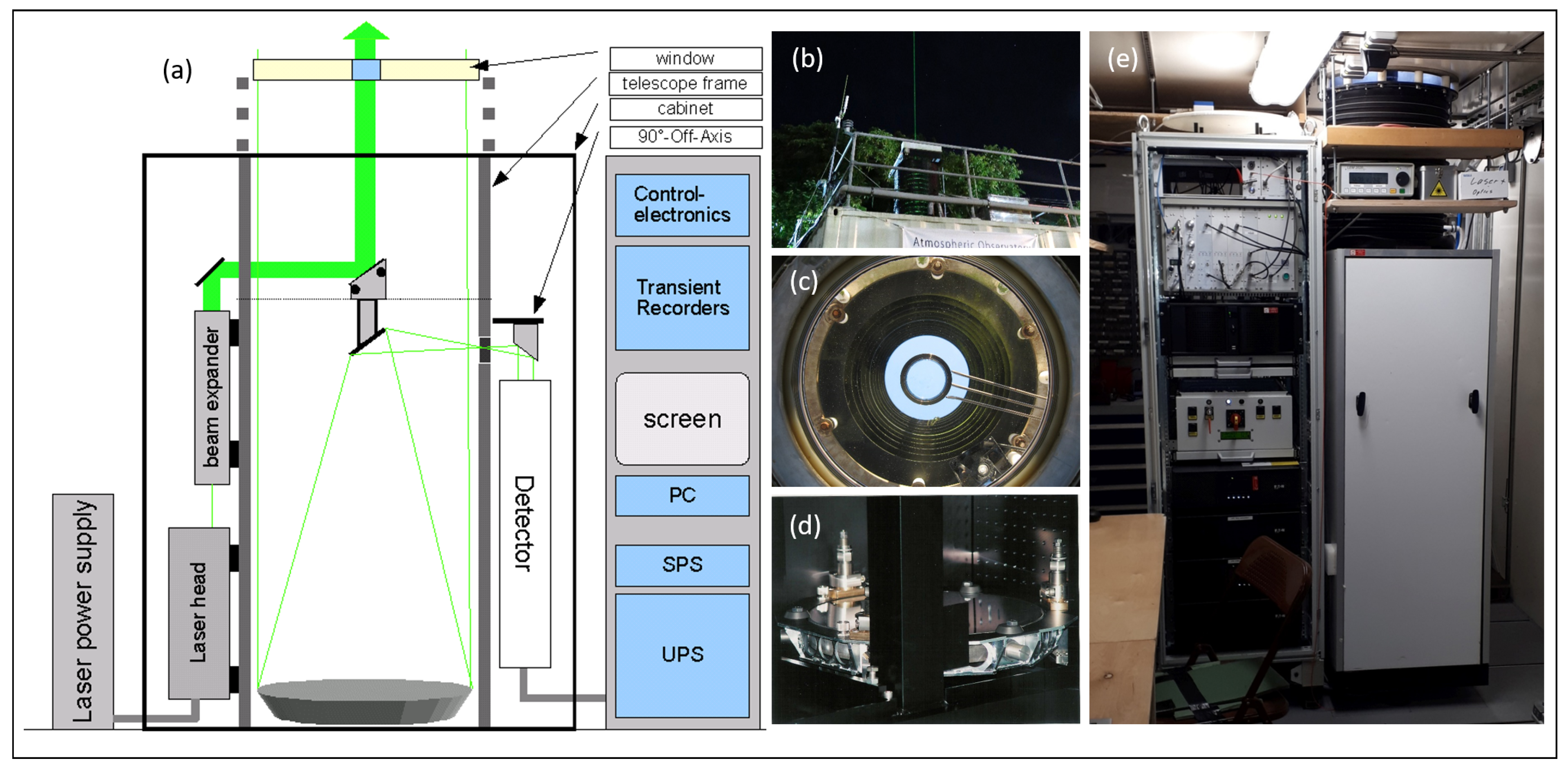 Remotesensing 16 01448 g002 Remotesensing 16 01448 g002