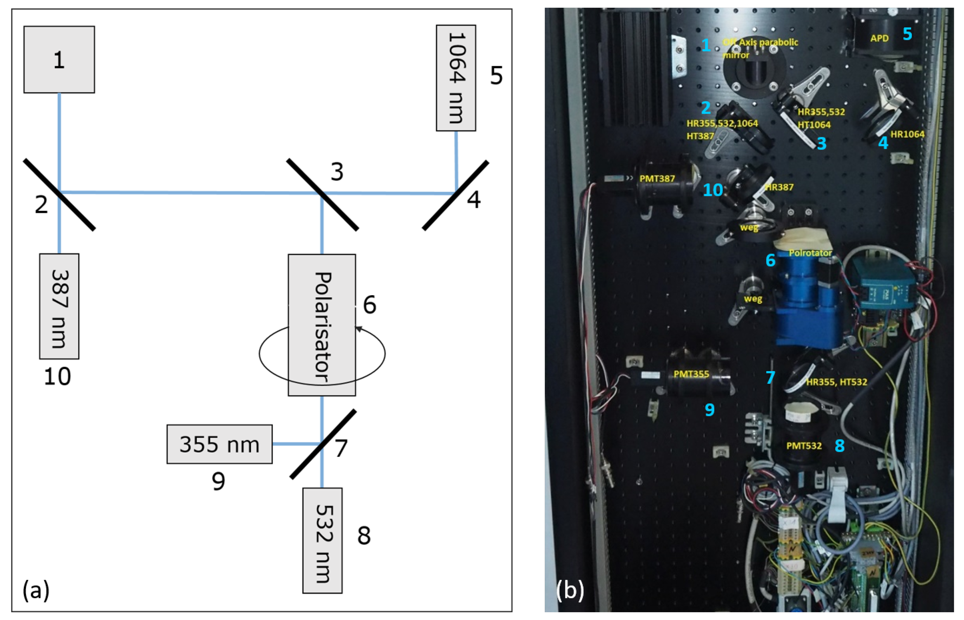 Remotesensing 16 01448 g003 Remotesensing 16 01448 g003