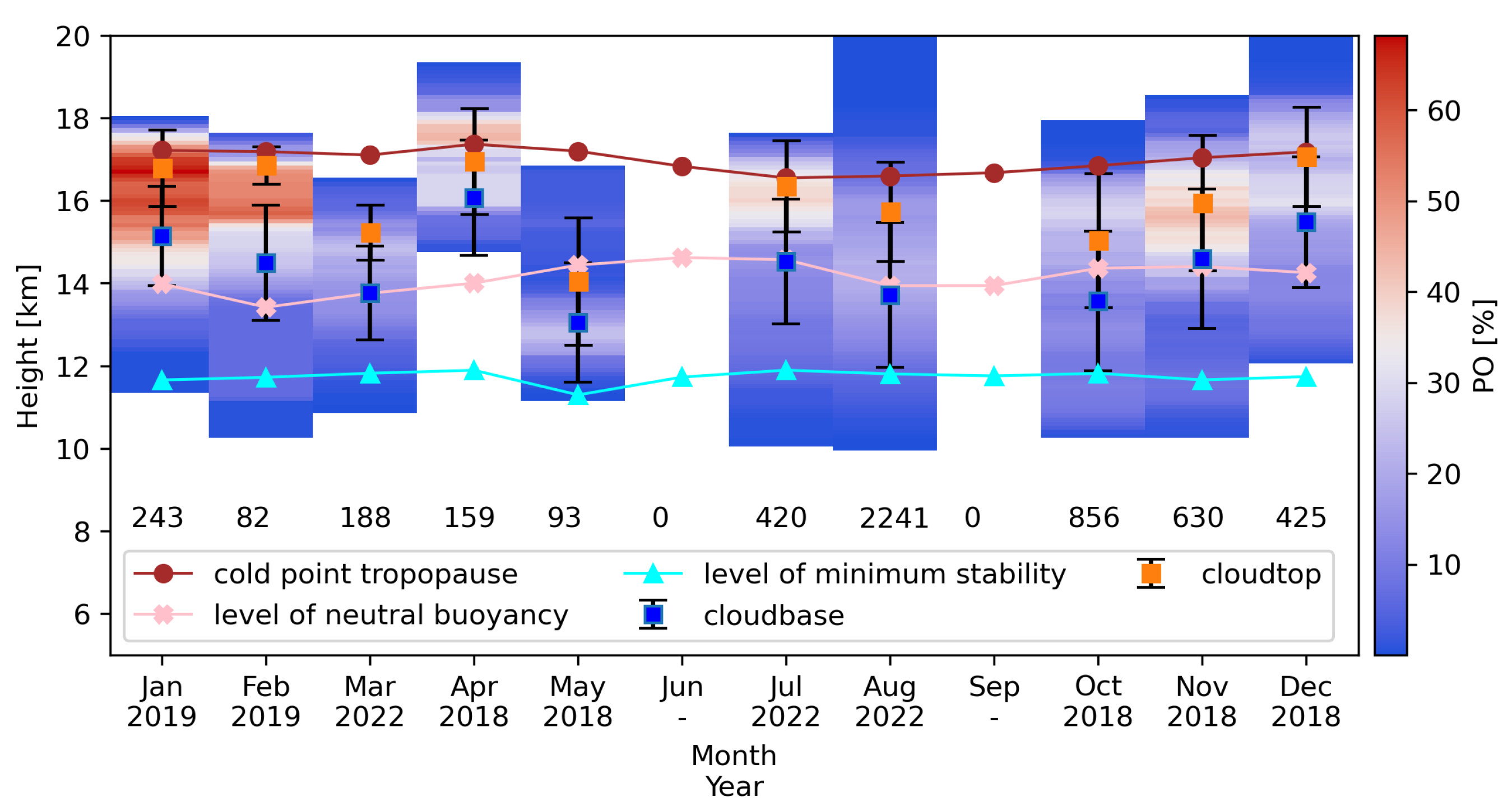 Remotesensing 16 01448 g006 Remotesensing 16 01448 g006