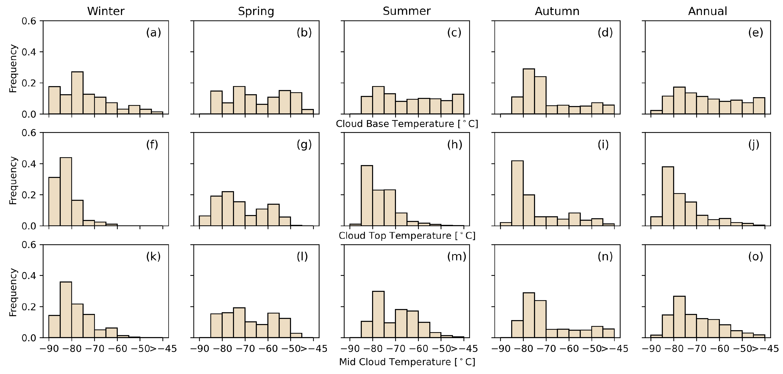 Remotesensing 16 01448 g009 Remotesensing 16 01448 g009