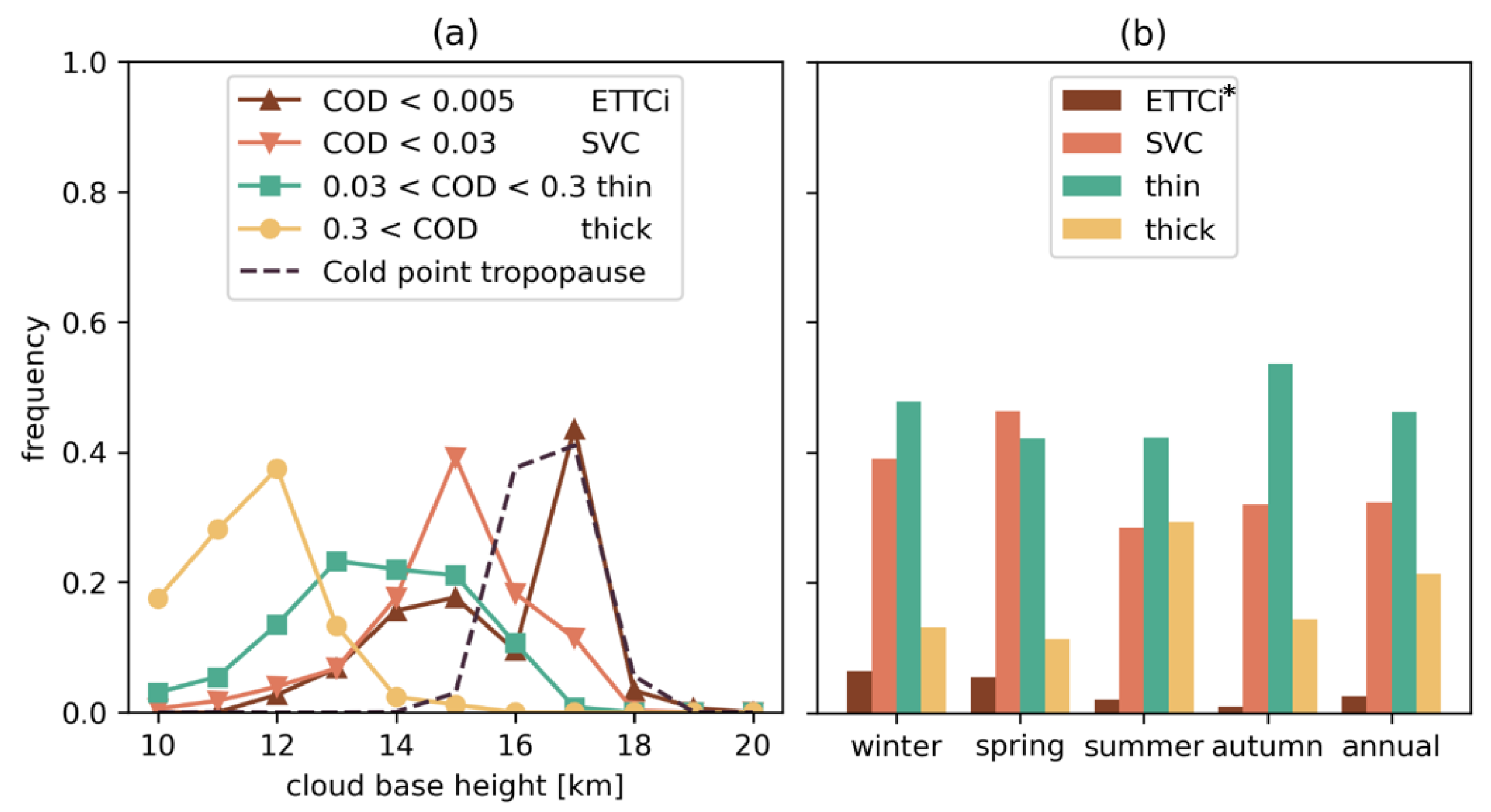Remotesensing 16 01448 g011 Remotesensing 16 01448 g011