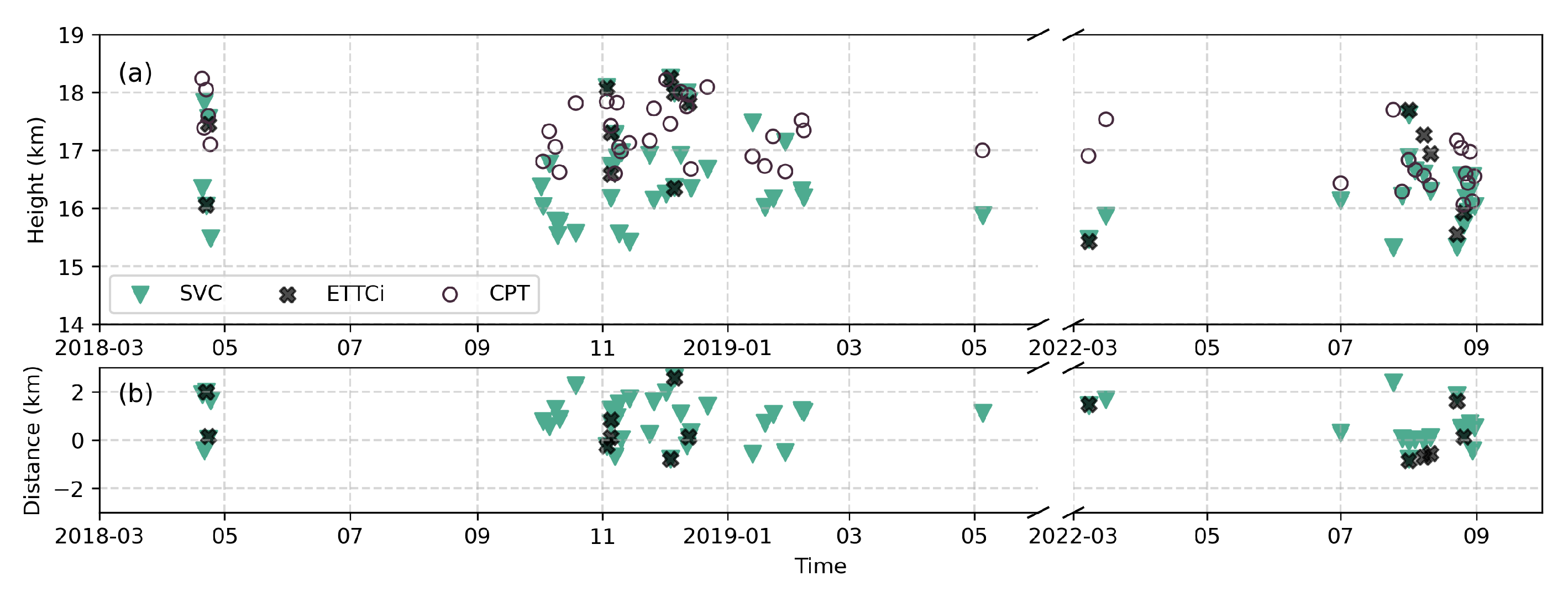 Remotesensing 16 01448 g012 Remotesensing 16 01448 g012