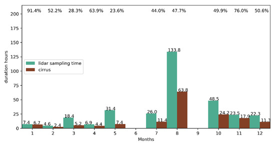 Remotesensing 16 01448 g0a1