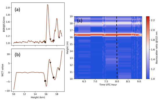Remotesensing 16 01448 g0a2
