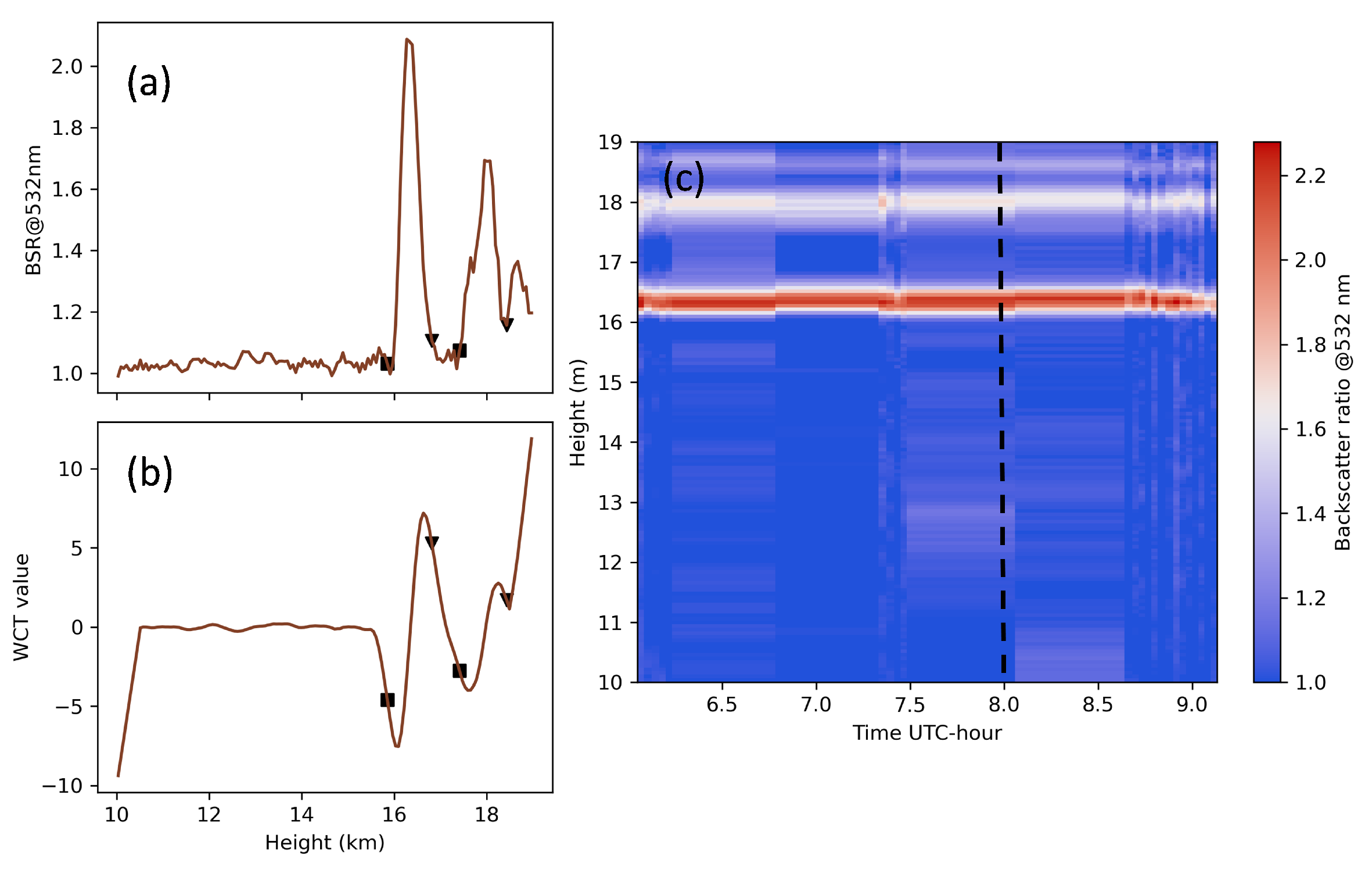 Remotesensing 16 01448 g0a2 Remotesensing 16 01448 g0a2