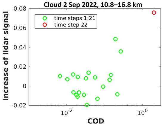 Remotesensing 16 01448 g0a3