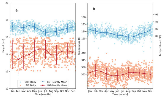 Remotesensing 16 01448 g0a4