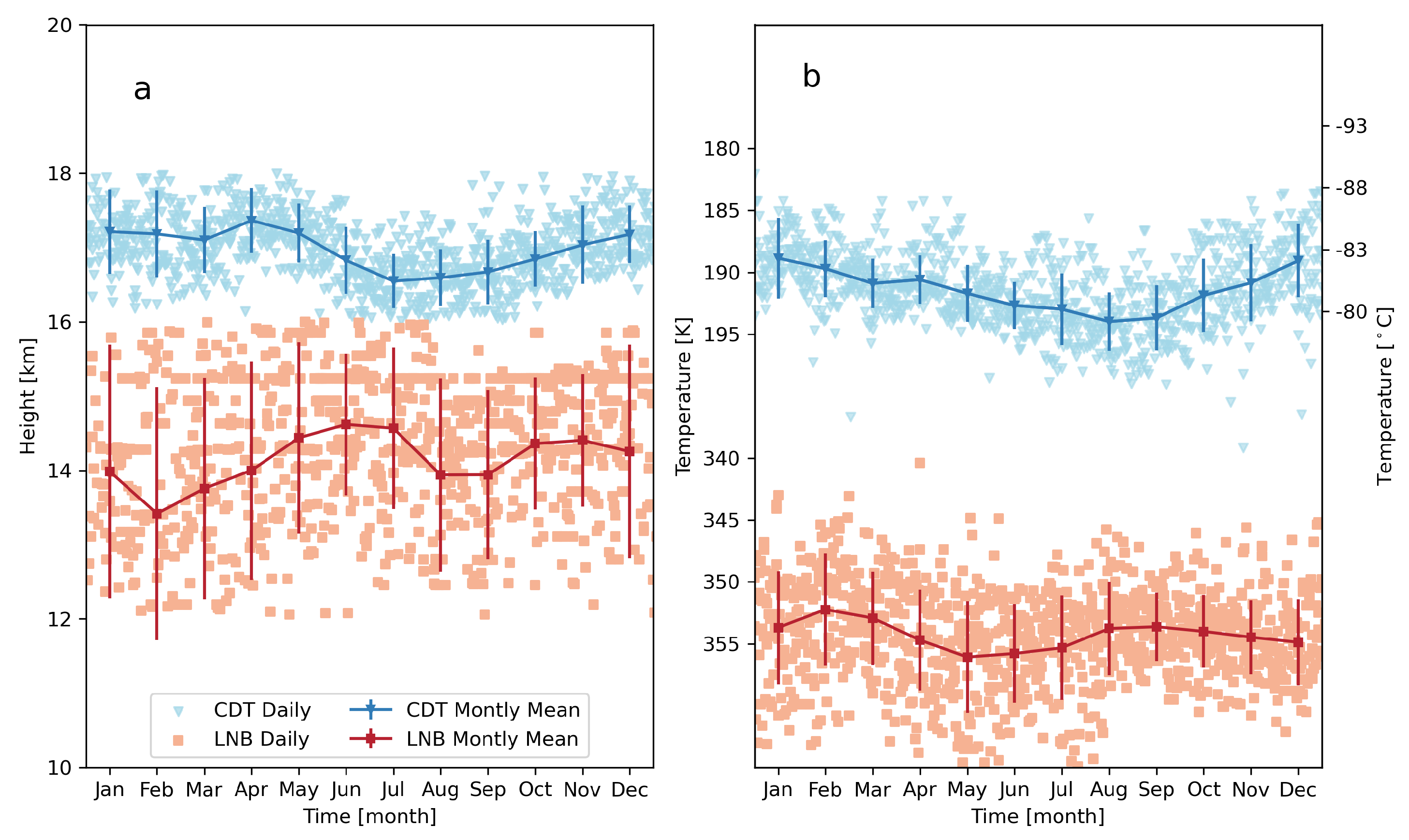 Remotesensing 16 01448 g0a4 Remotesensing 16 01448 g0a4