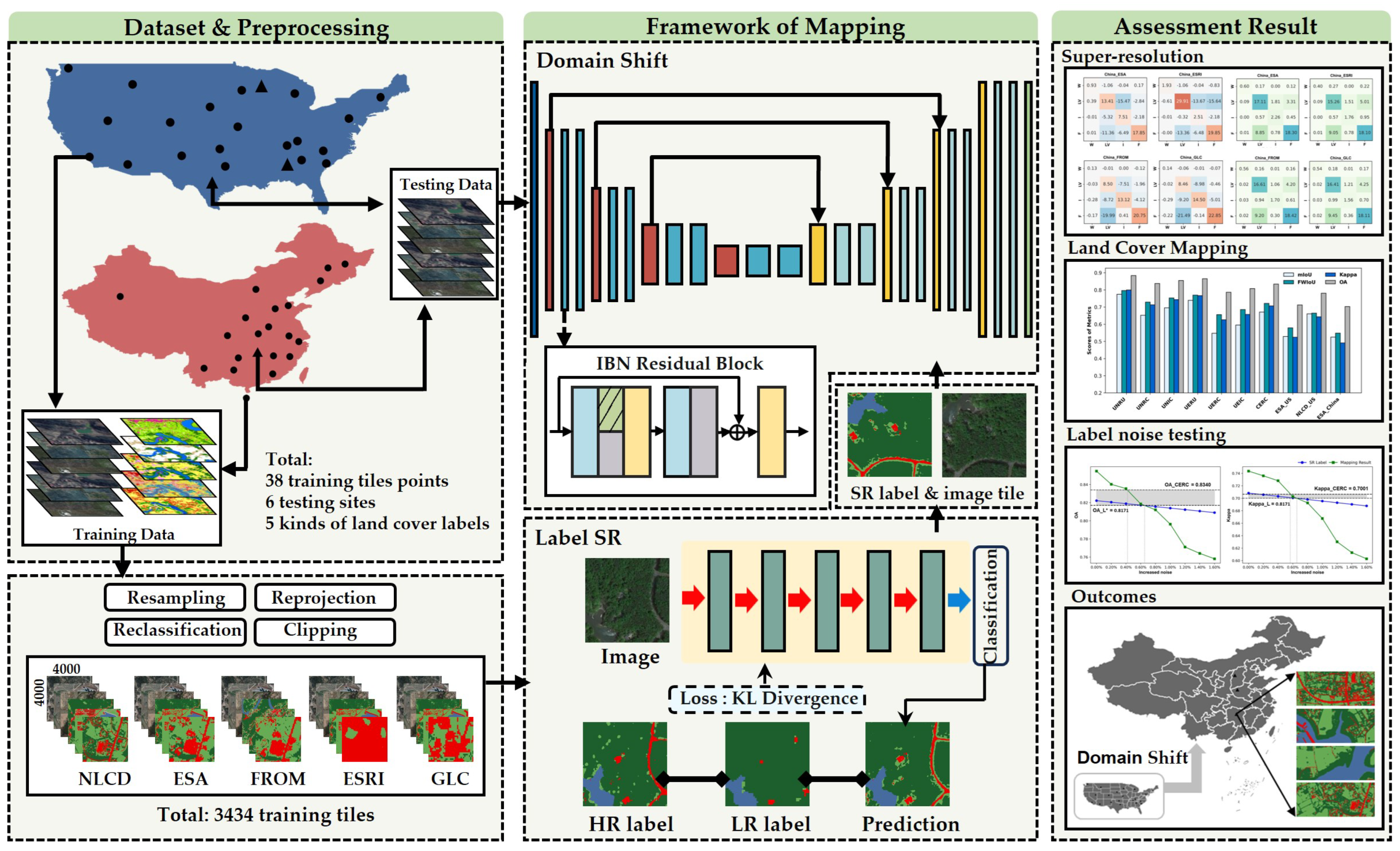 Remotesensing 16 01449 g001