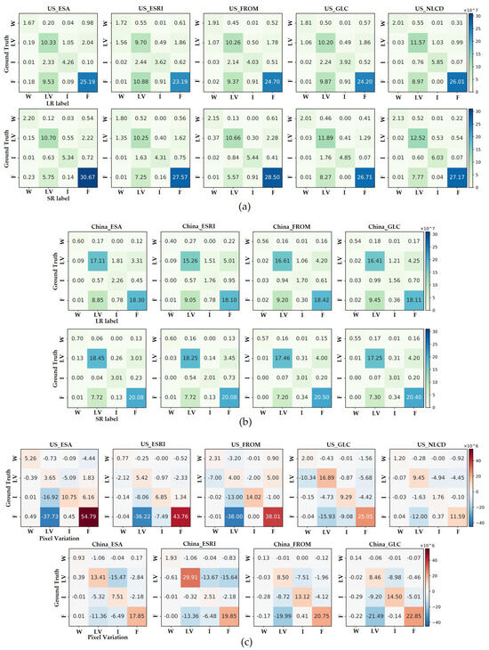 Remotesensing 16 01449 g005