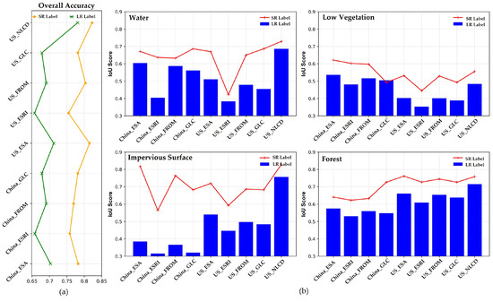 Remotesensing 16 01449 g007