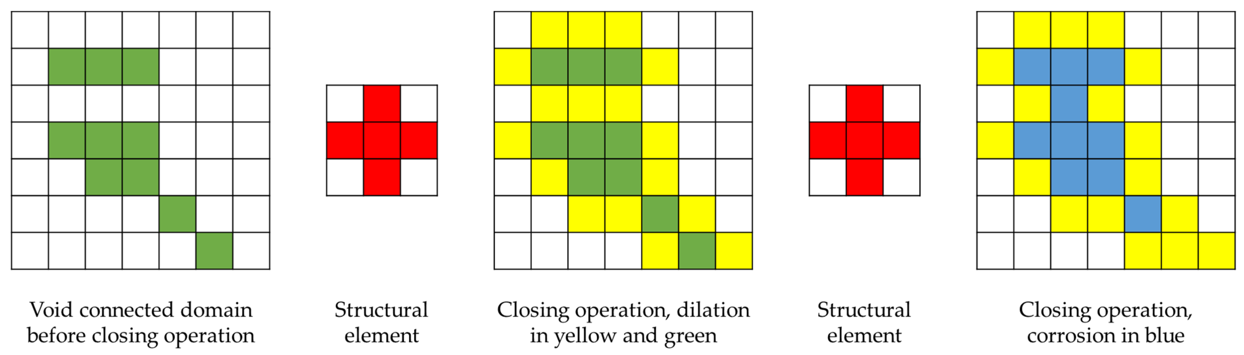 Remotesensing 16 01452 g004