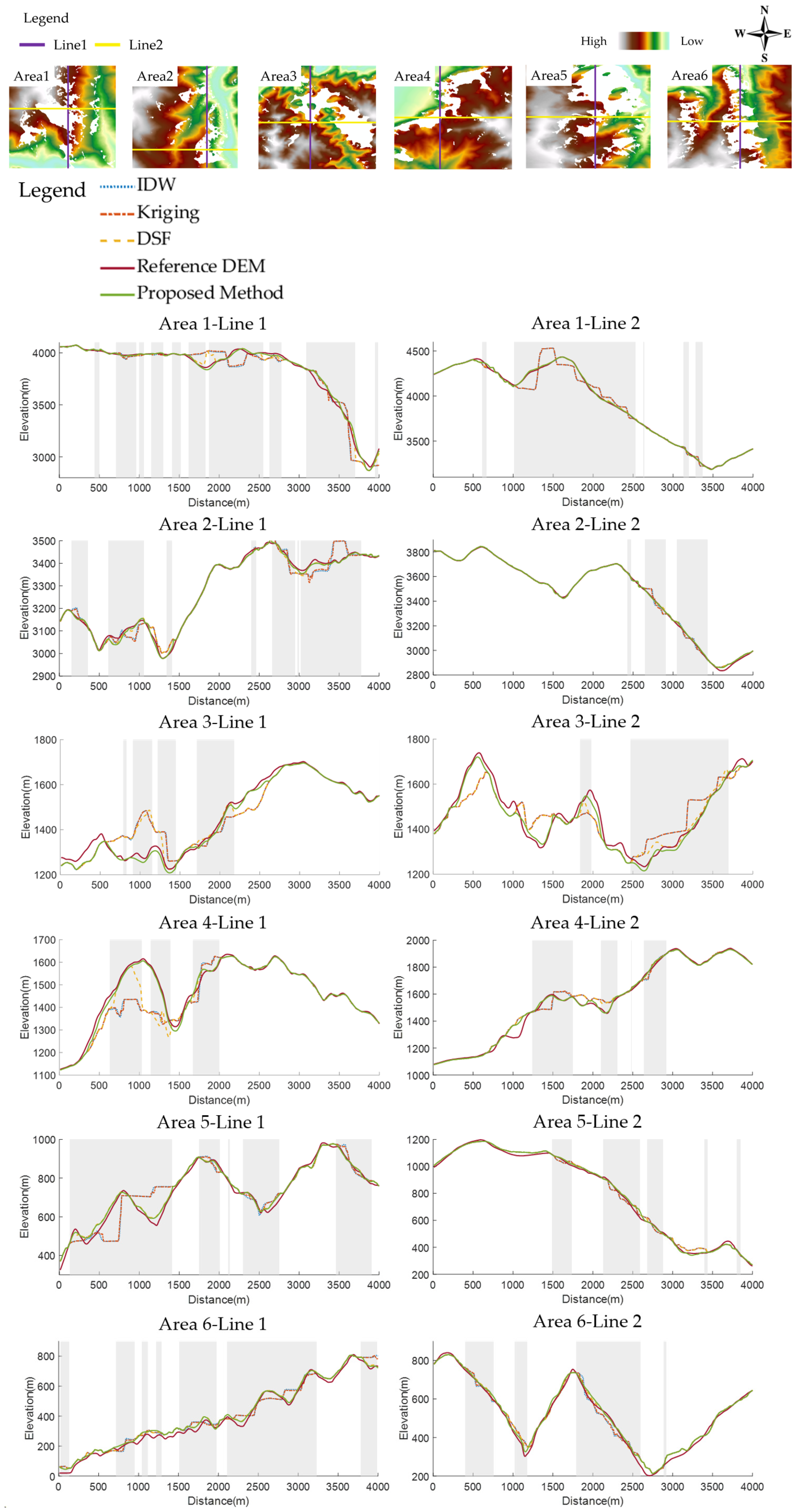 Remotesensing 16 01452 g011