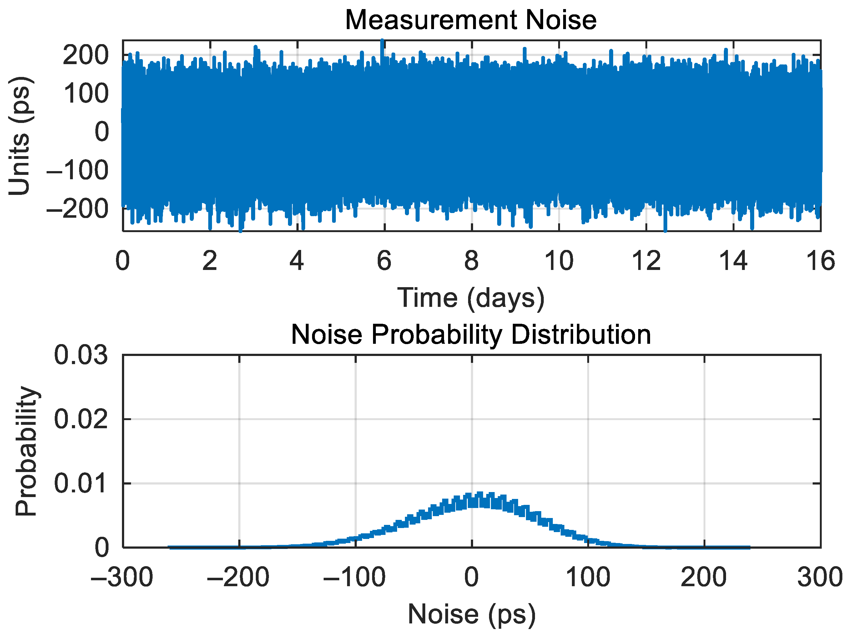 Remotesensing 16 01453 g005