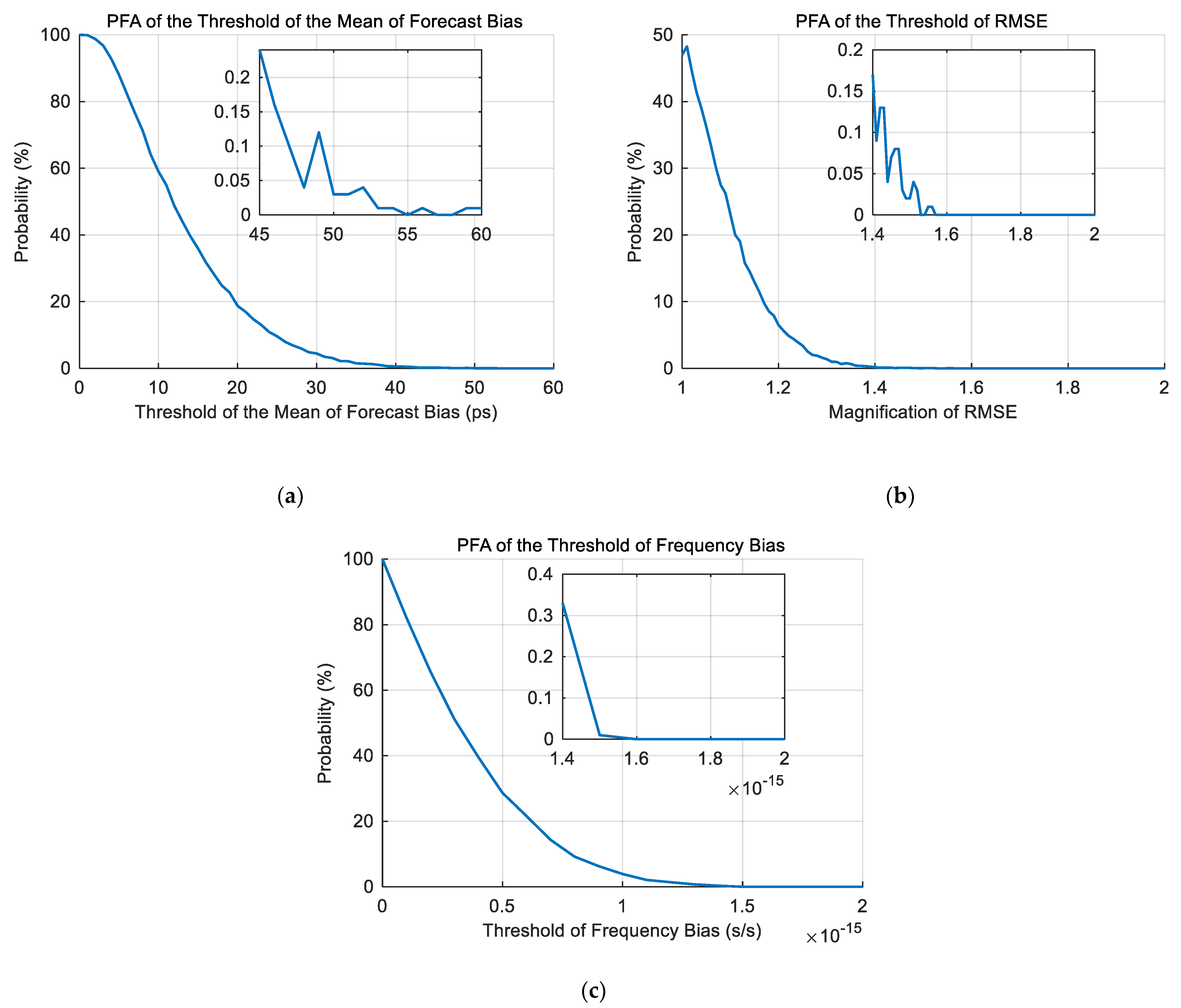 Remotesensing 16 01453 g007