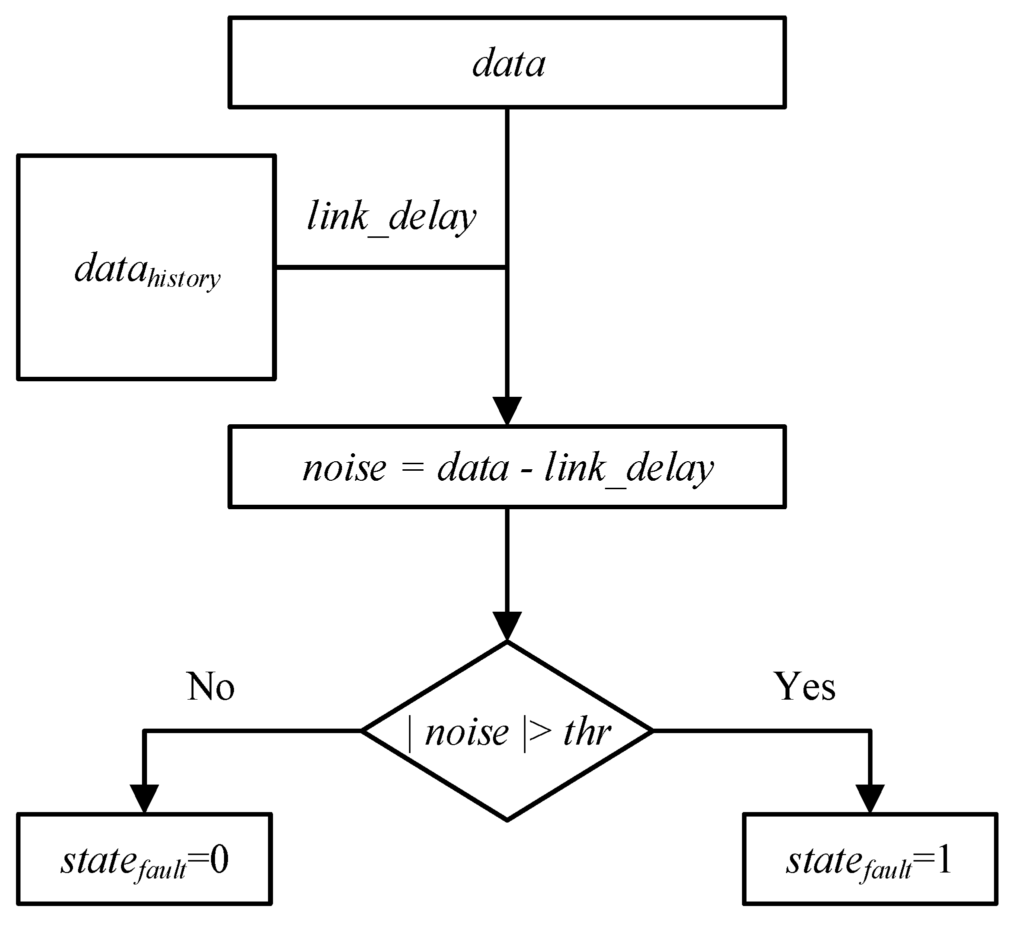 Remotesensing 16 01453 g010