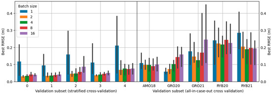 Remotesensing 16 01458 g0a4