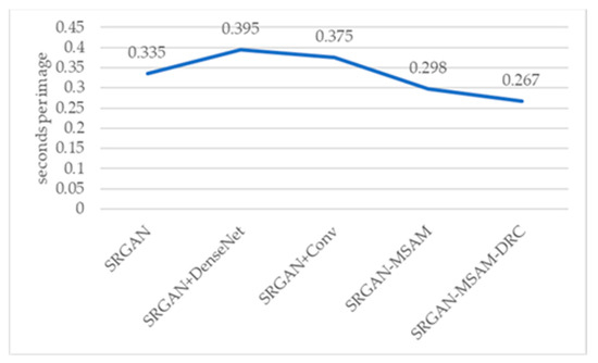 Remotesensing 16 01460 g022