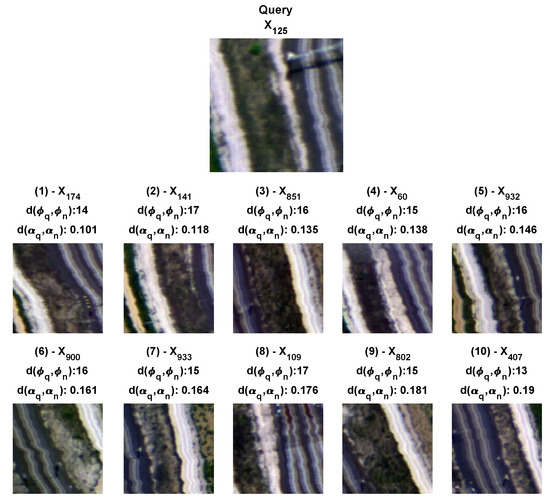 Remotesensing 16 01462 g013