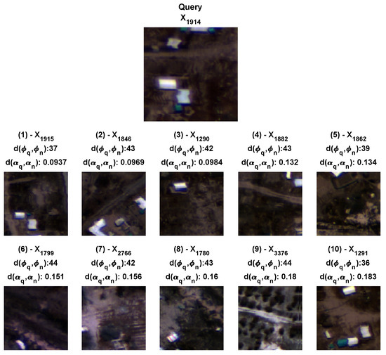 Remotesensing 16 01462 g015