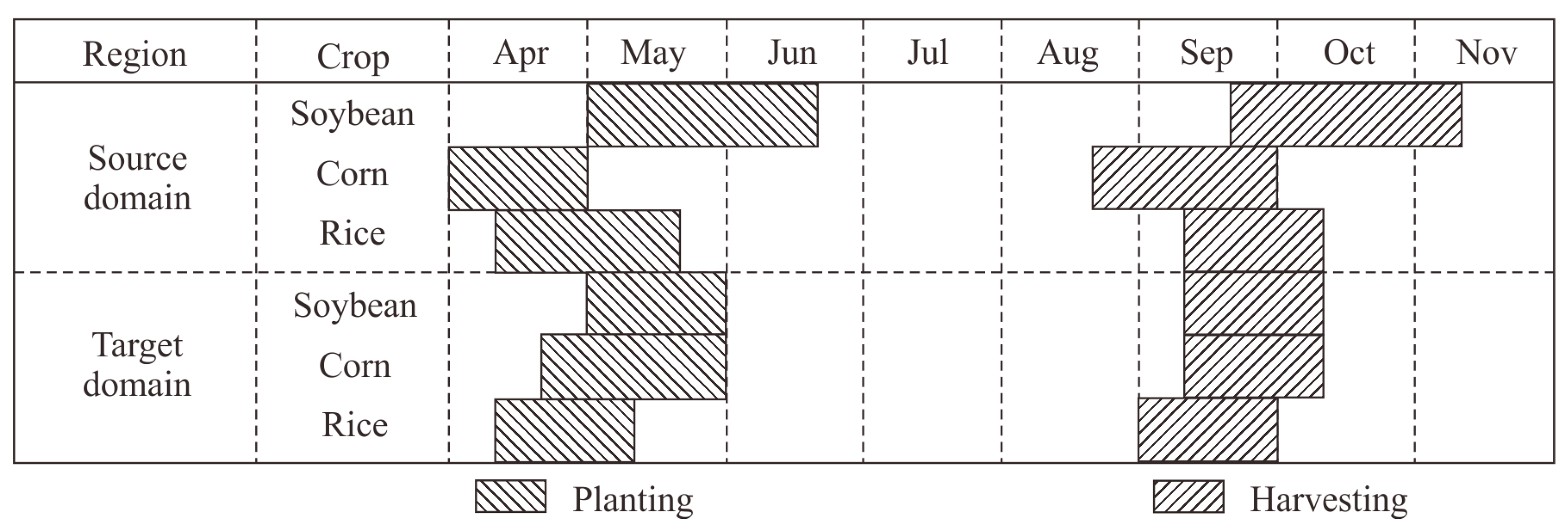 Remotesensing 16 01464 g002 Remotesensing 16 01464 g002