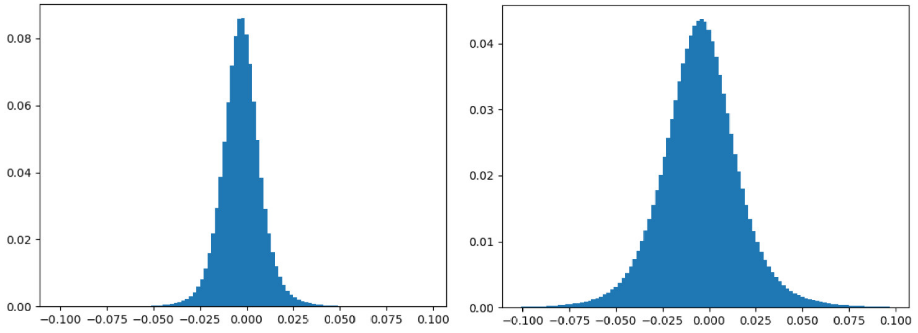 Remotesensing 16 01466 g004 Remotesensing 16 01466 g004