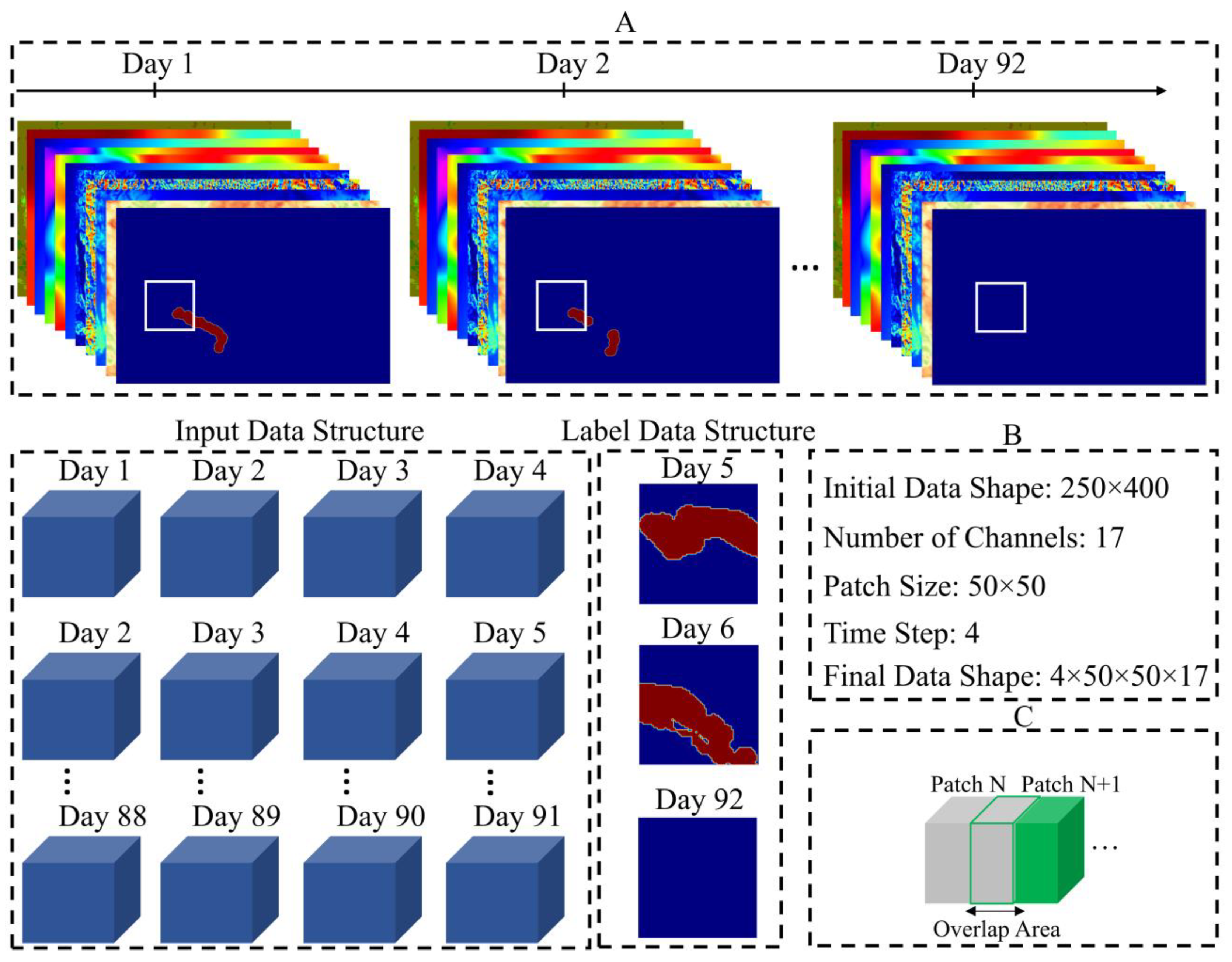 Remotesensing 16 01467 g002 Remotesensing 16 01467 g002
