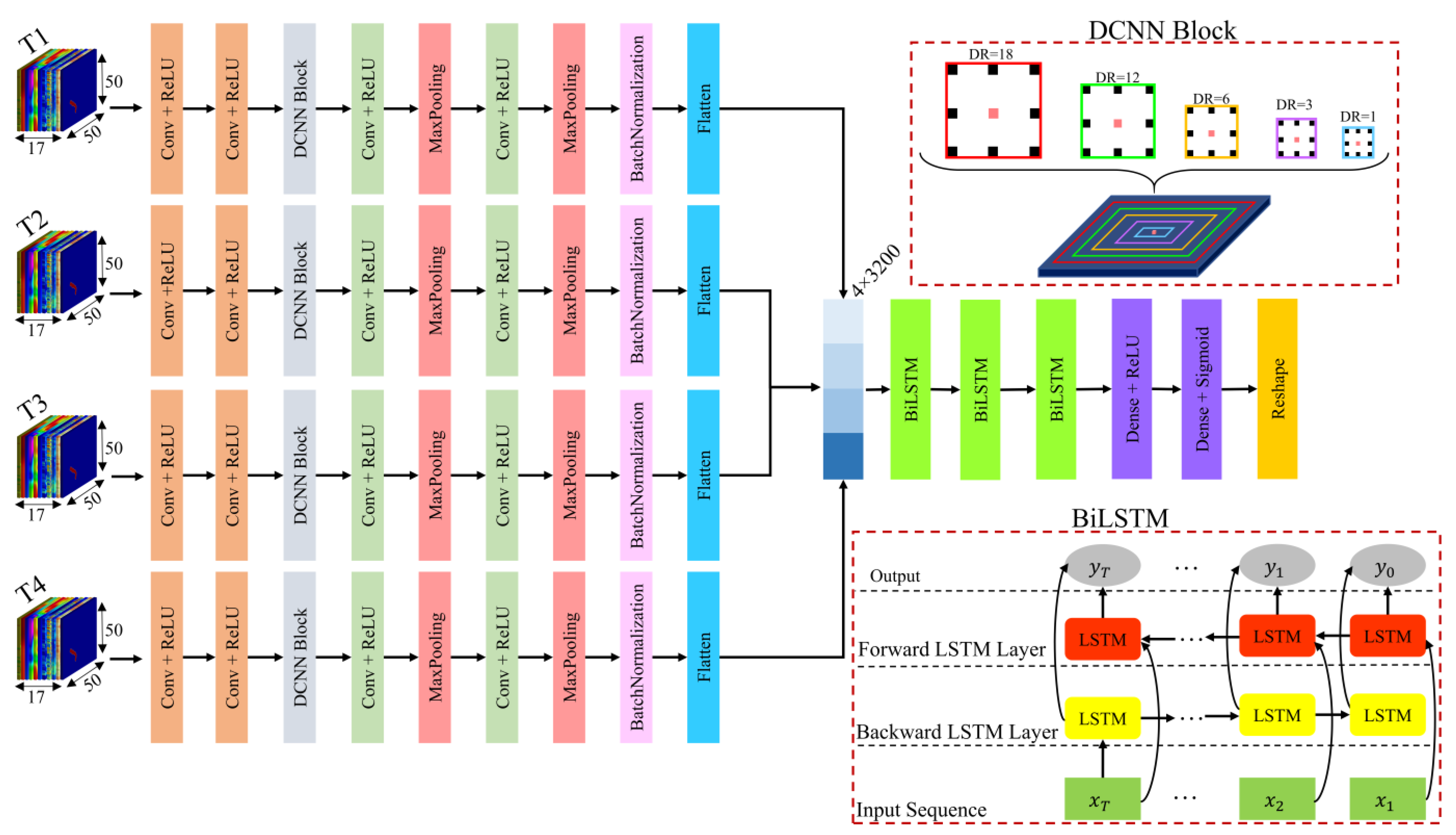 Remotesensing 16 01467 g004 Remotesensing 16 01467 g004