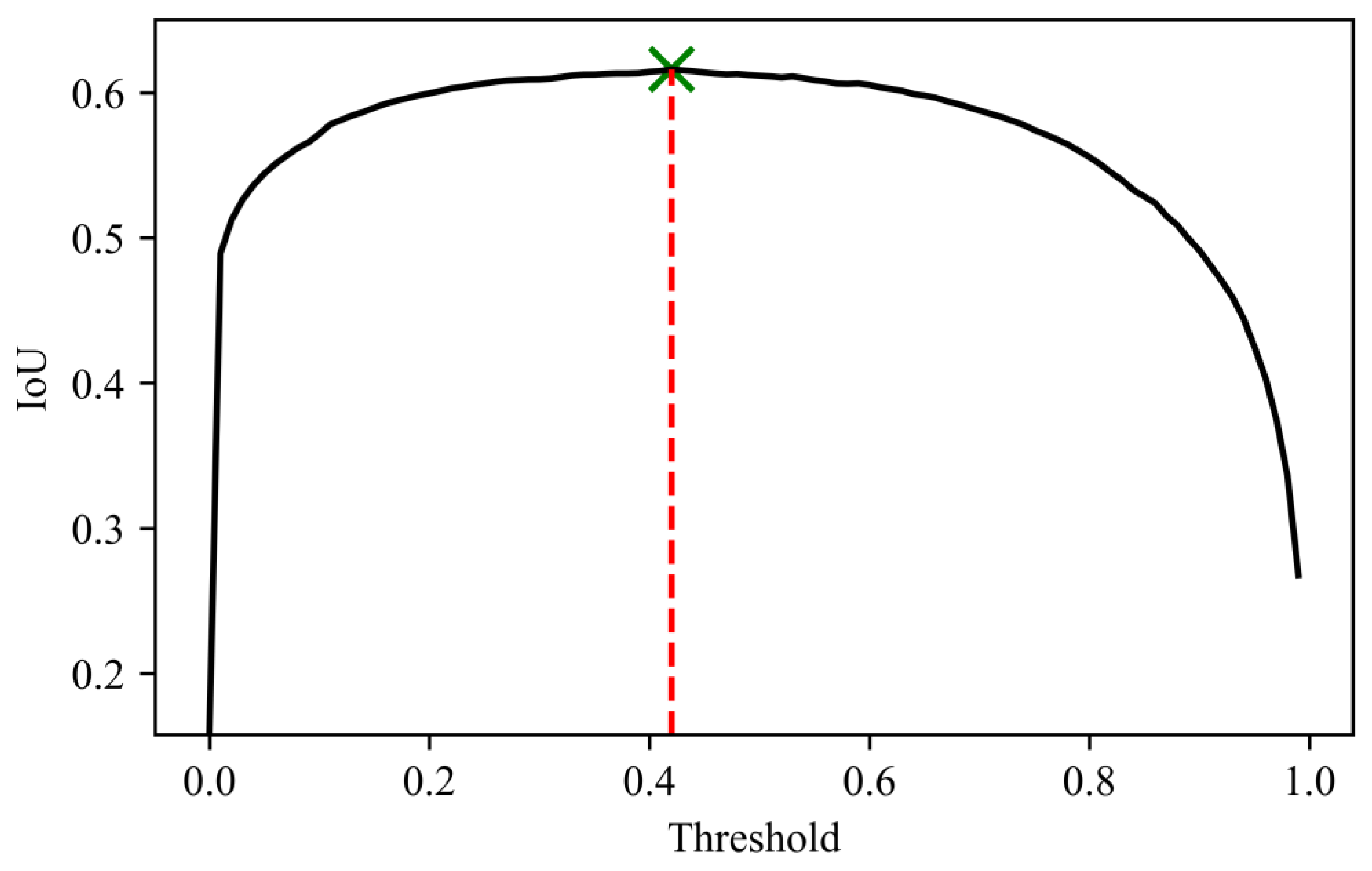 Remotesensing 16 01467 g009 Remotesensing 16 01467 g009