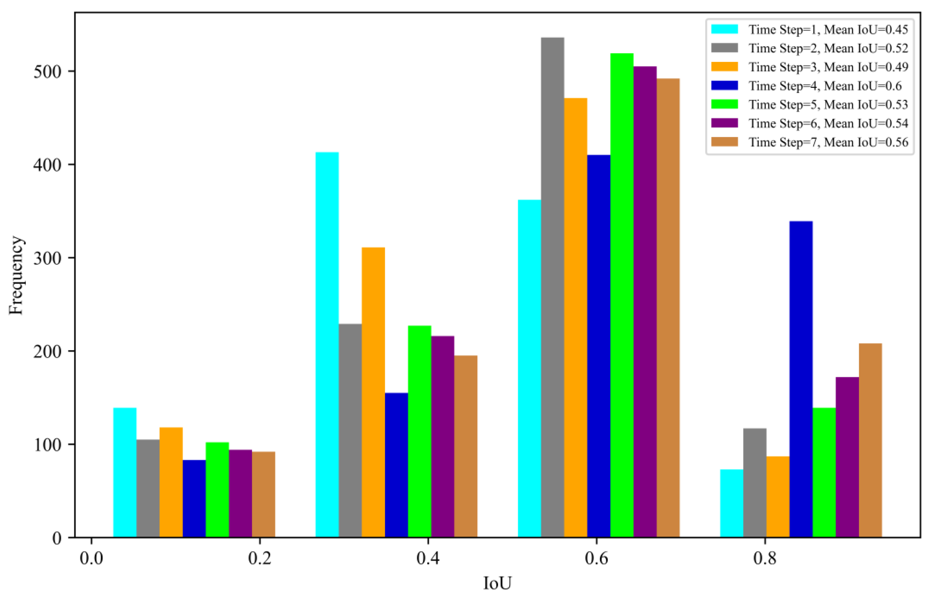 Remotesensing 16 01467 g010 Remotesensing 16 01467 g010