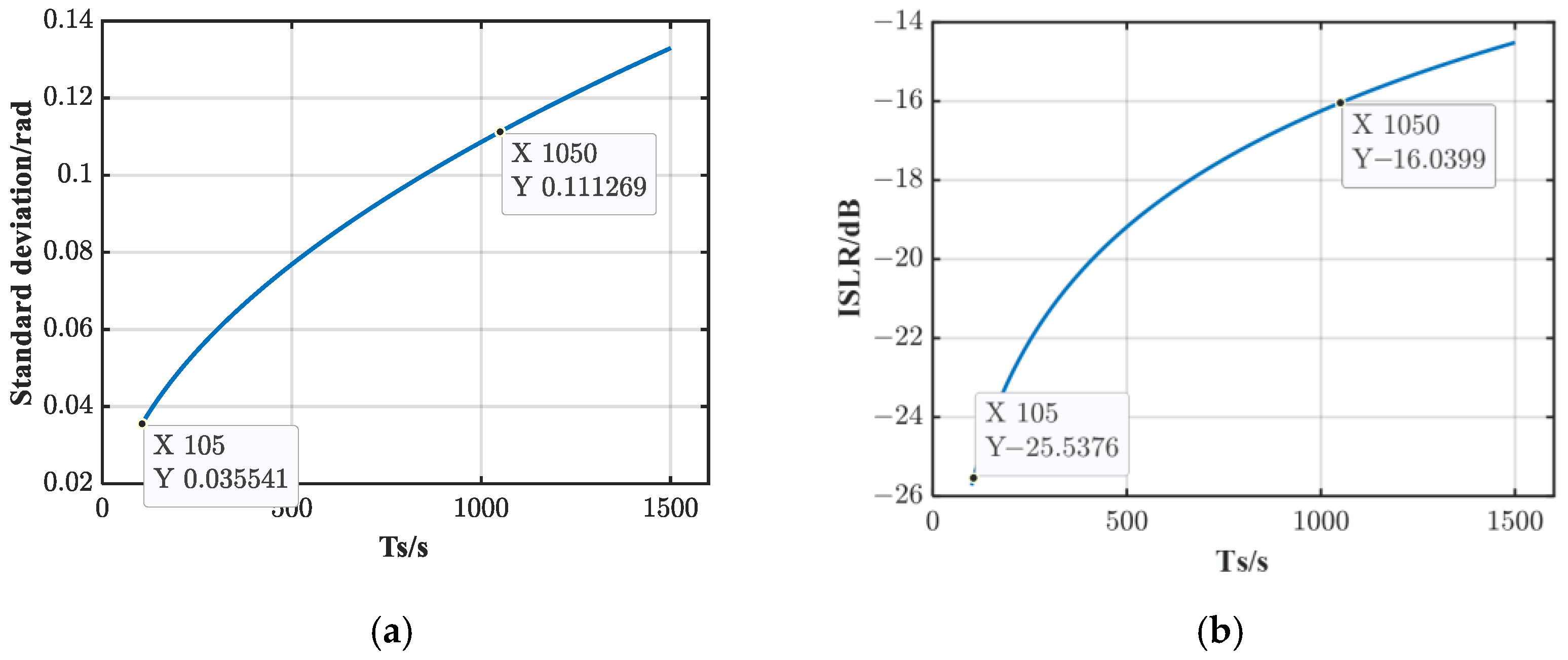 Remotesensing 16 01470 g007