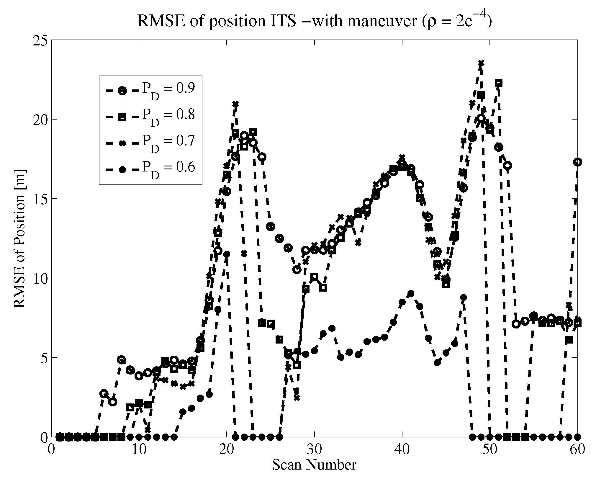 Remotesensing 16 01471 g015