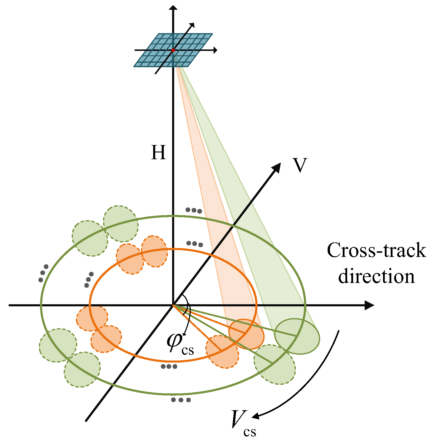 Remotesensing 16 01472 g001