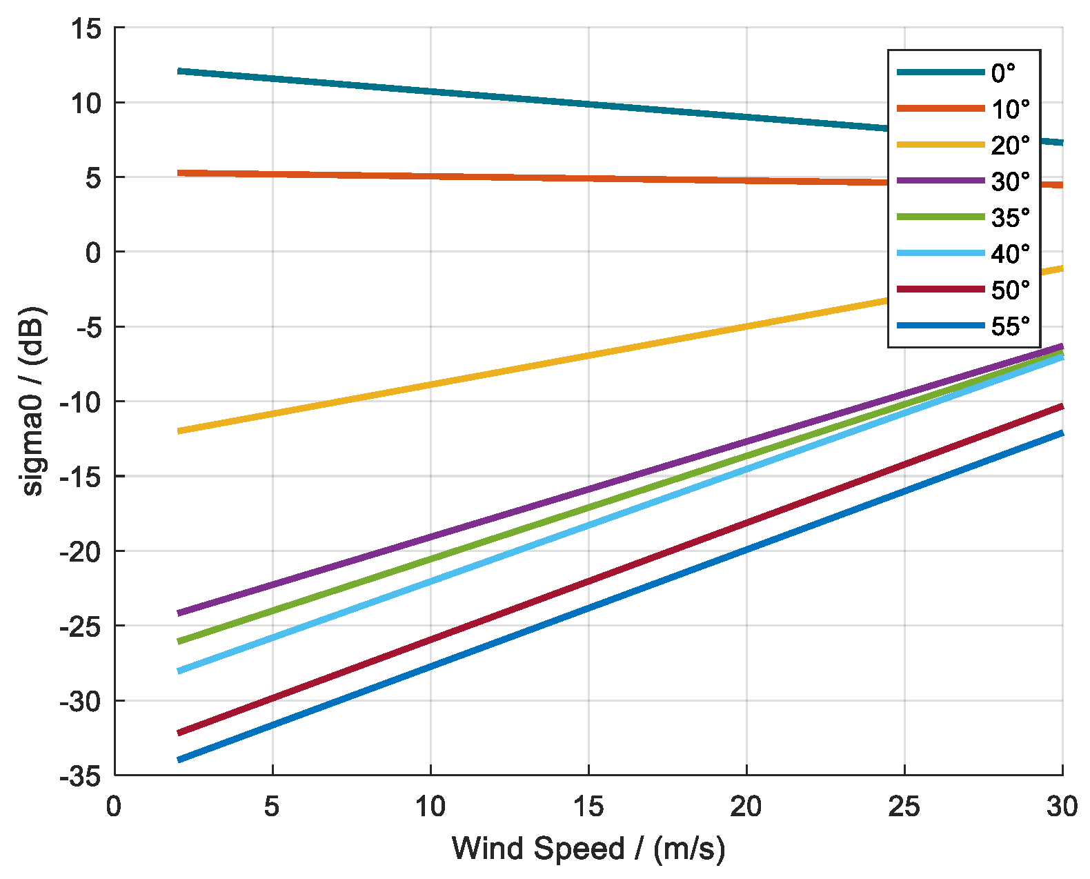 Remotesensing 16 01472 g006