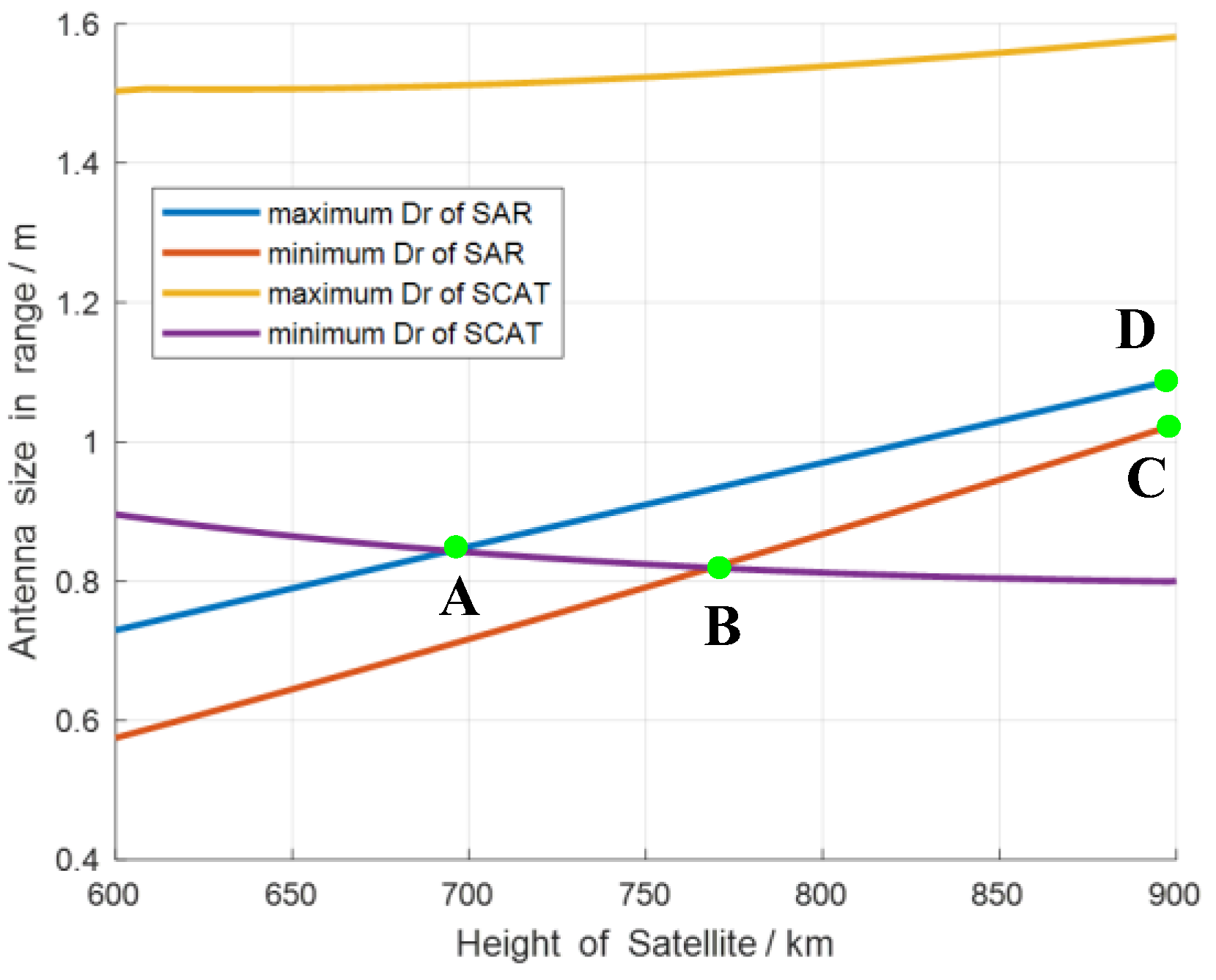 Remotesensing 16 01472 g011