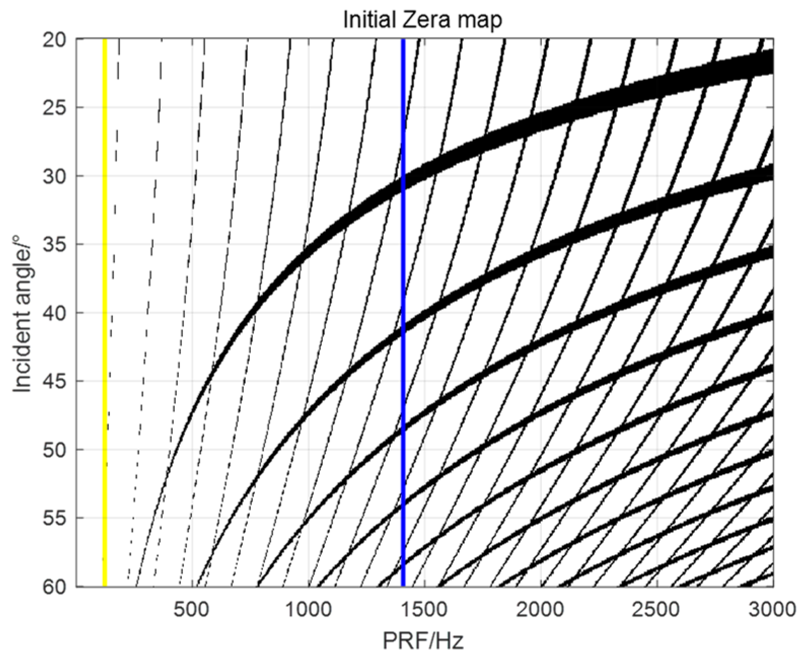 Remotesensing 16 01472 g013