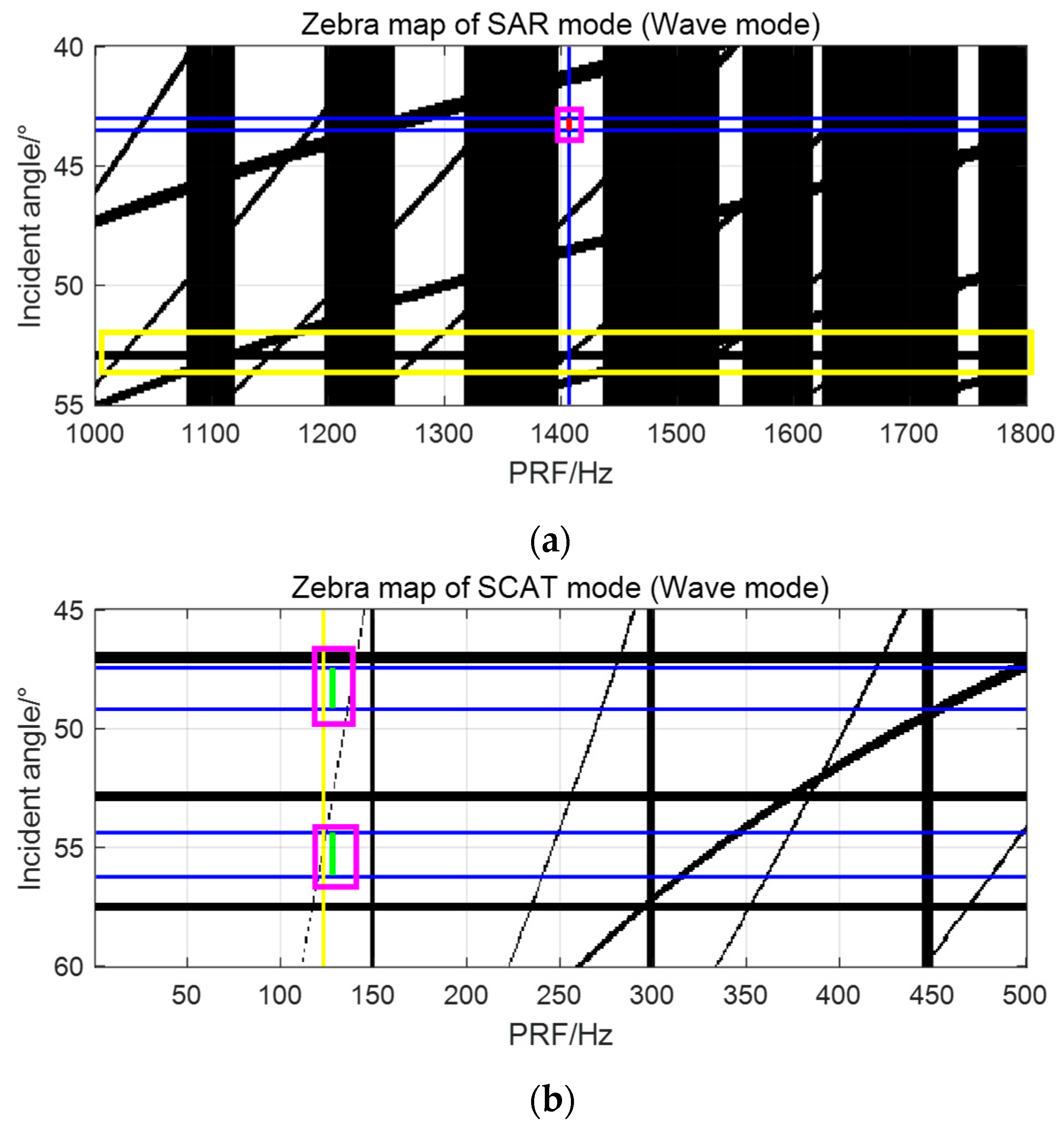 Remotesensing 16 01472 g014